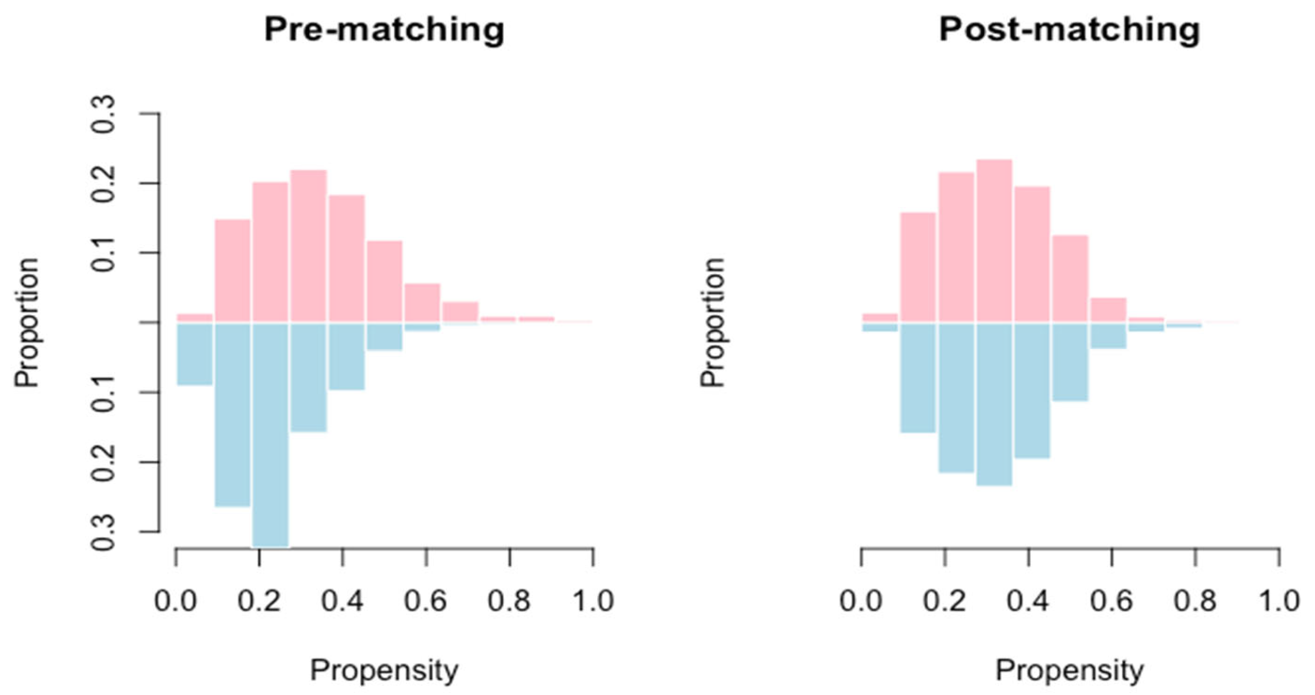 Nutrients 16 02301 g002