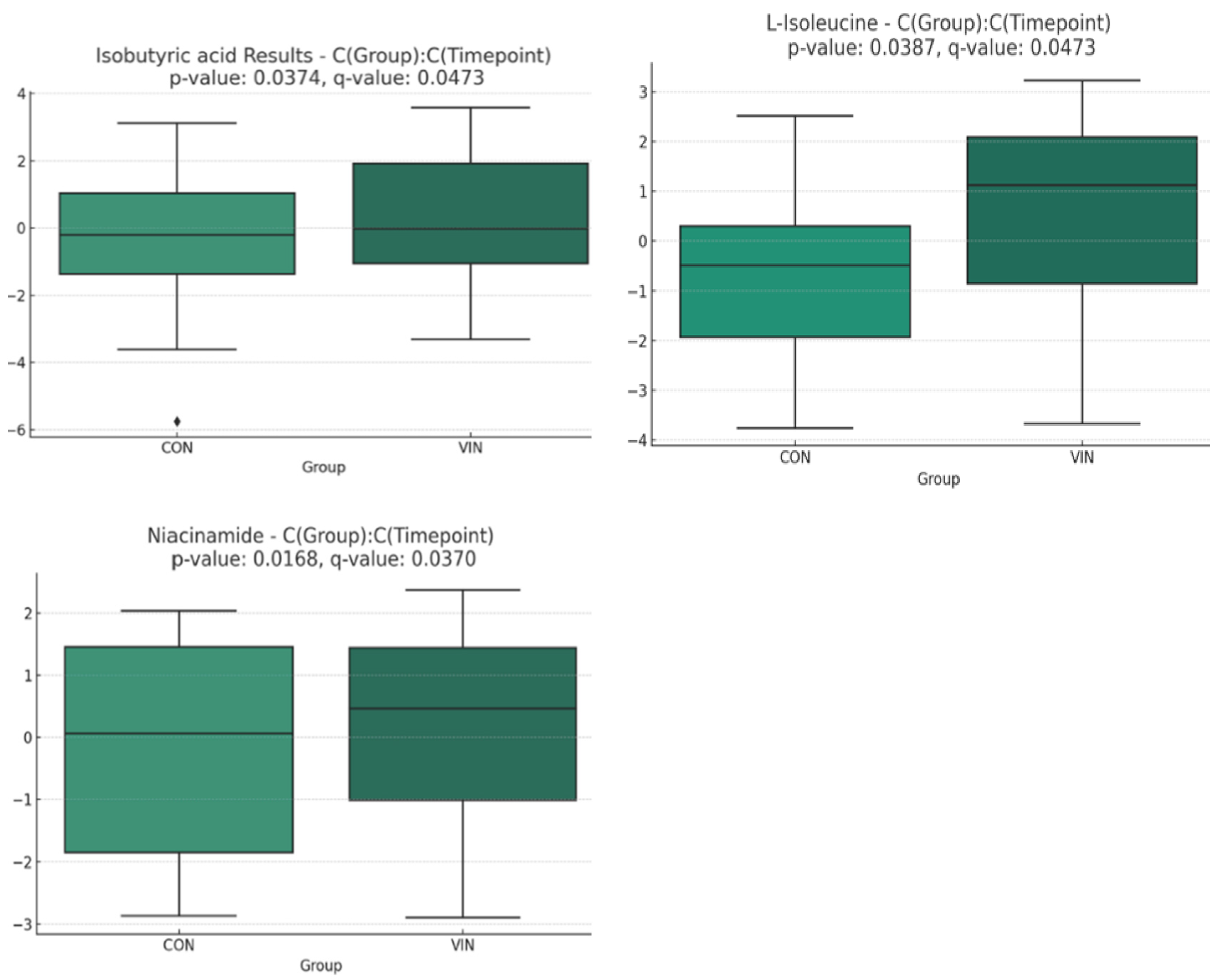 Nutrients 16 02305 g002