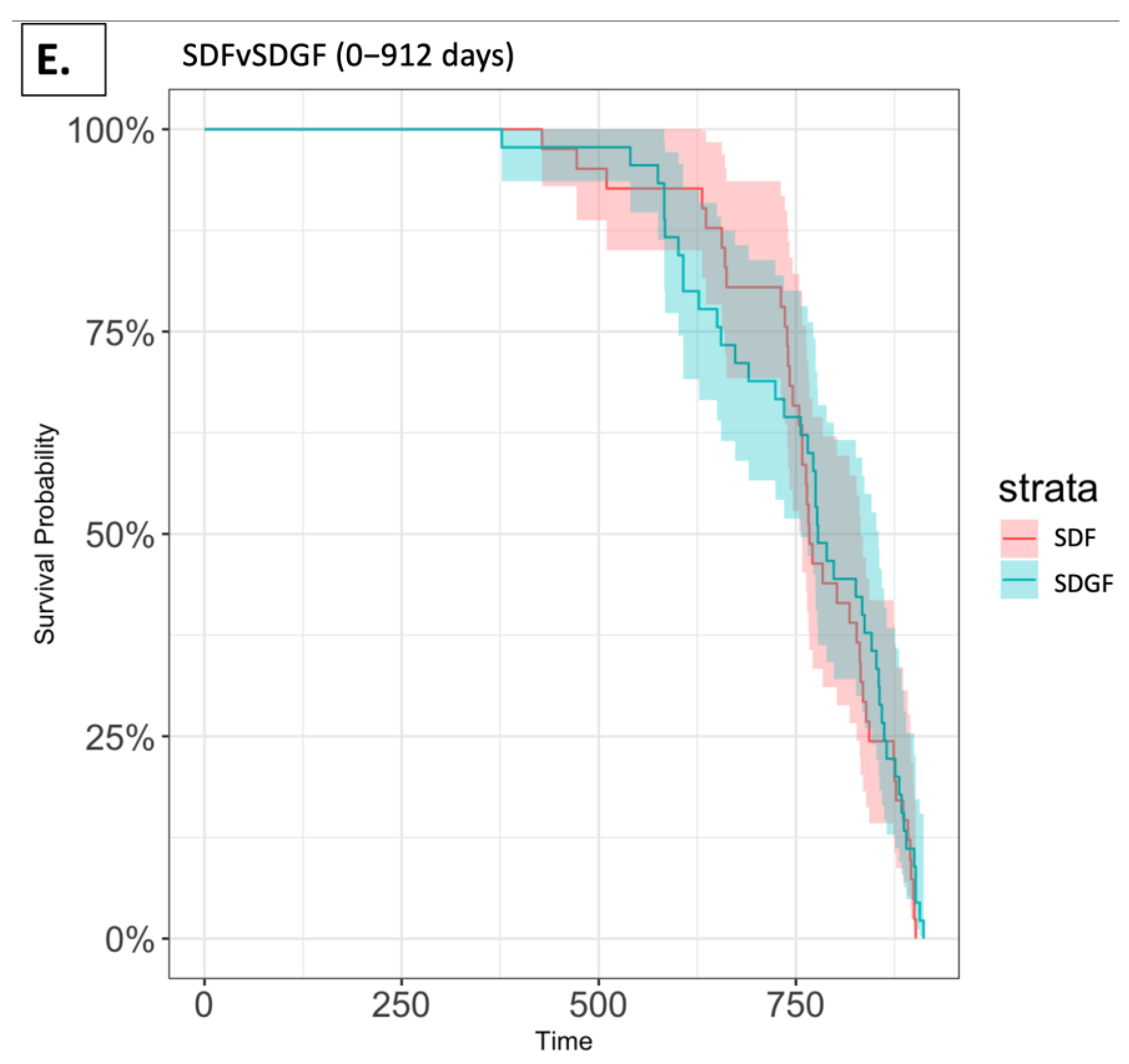 Nutrients 16 02309 g003c