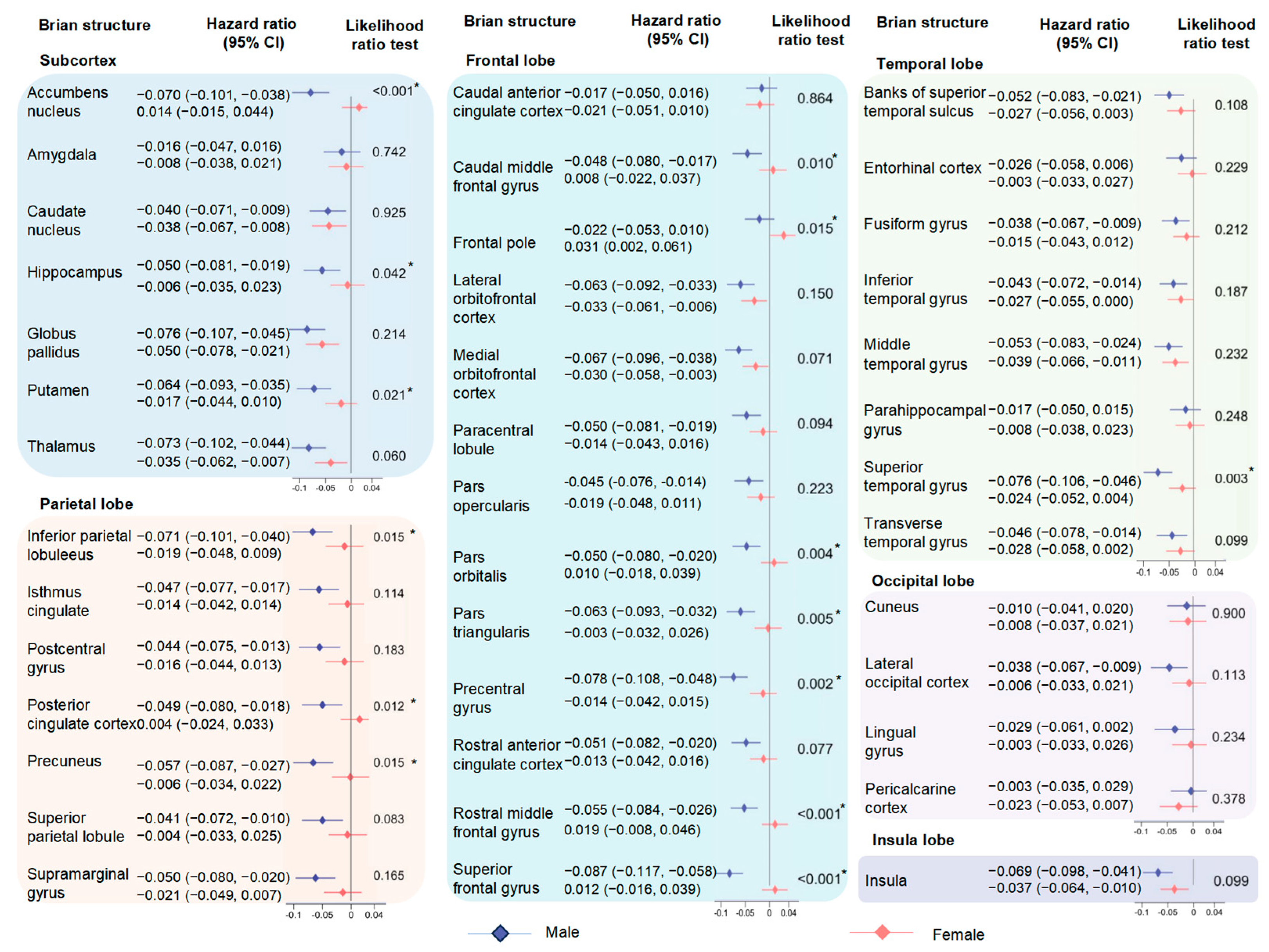 Nutrients 16 02313 g004