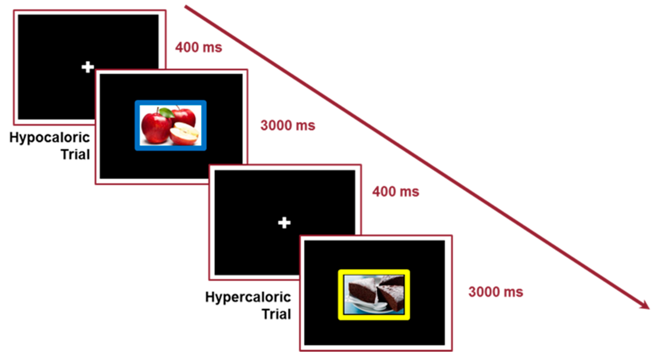 Nutrients 16 02318 g001