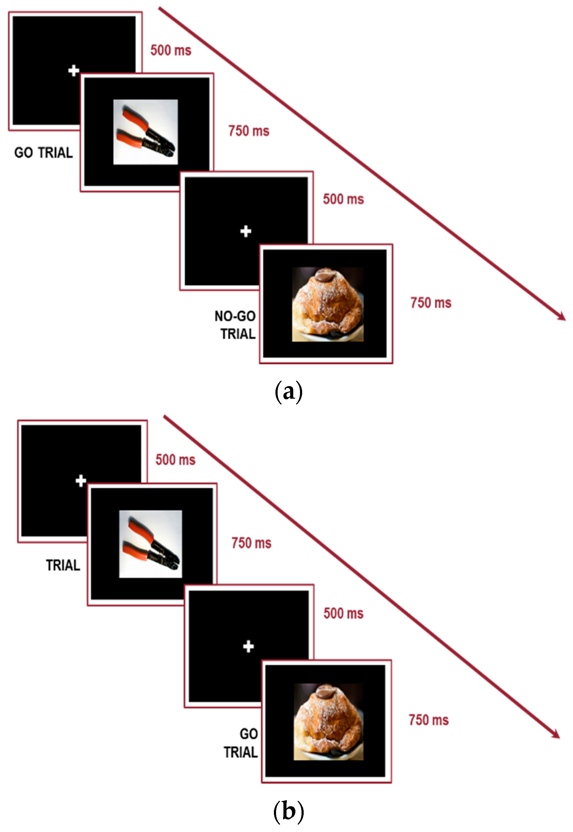Nutrients 16 02318 g002