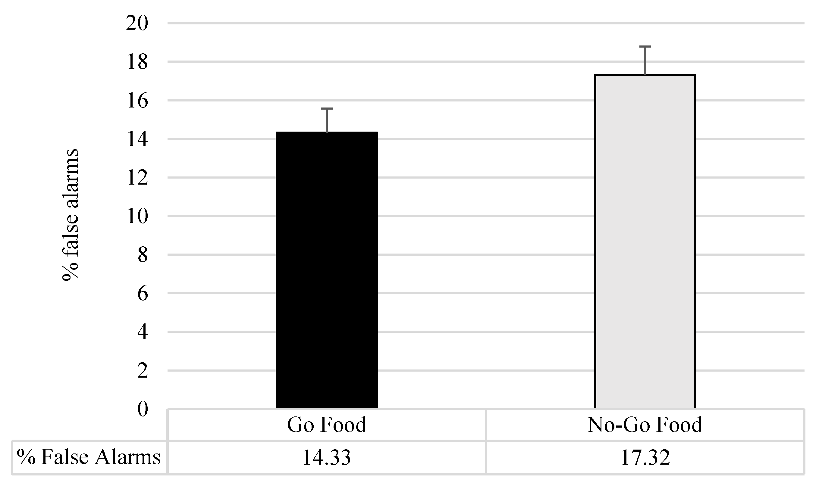 Nutrients 16 02318 g004
