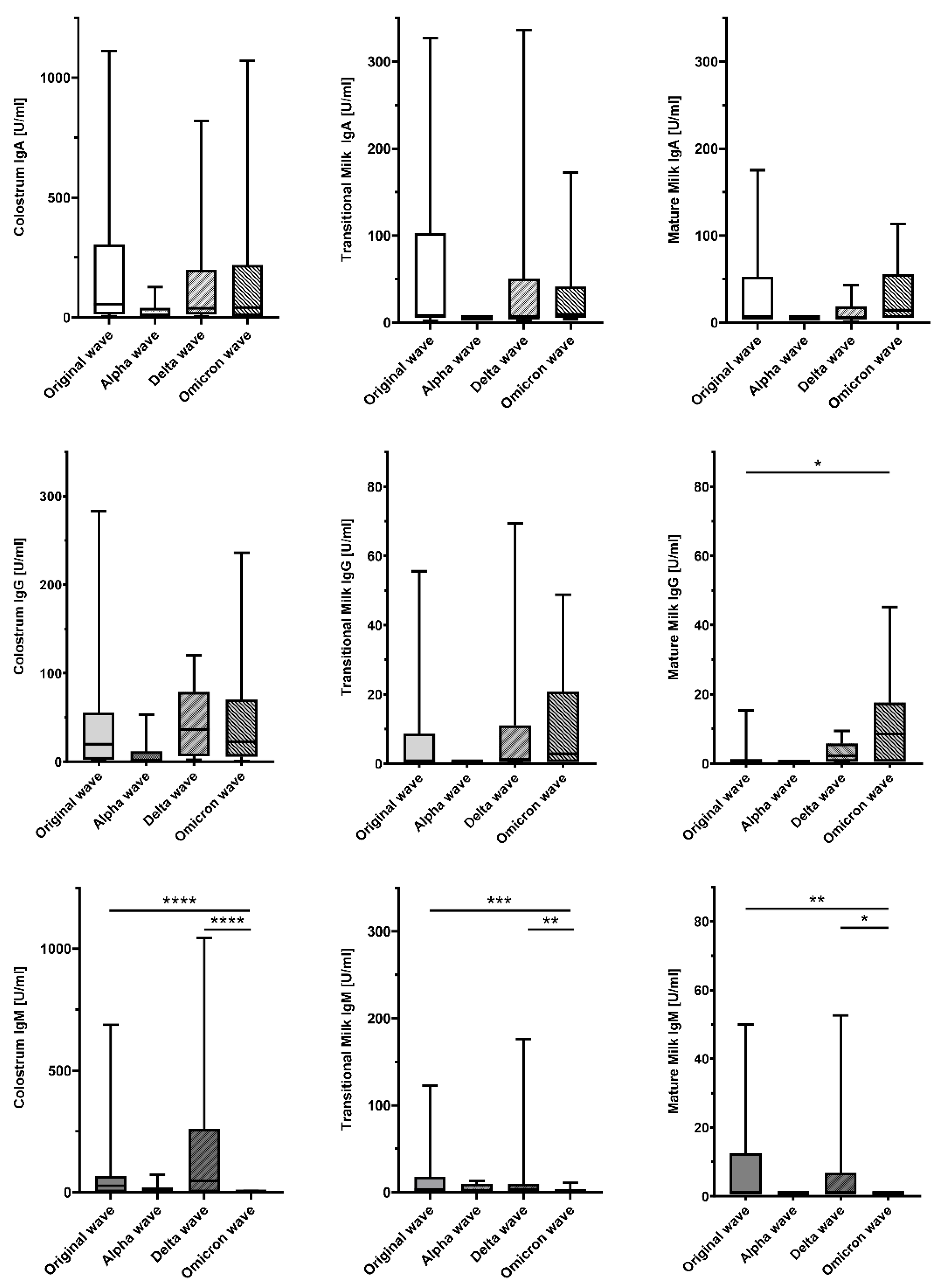 Nutrients 16 02320 g002