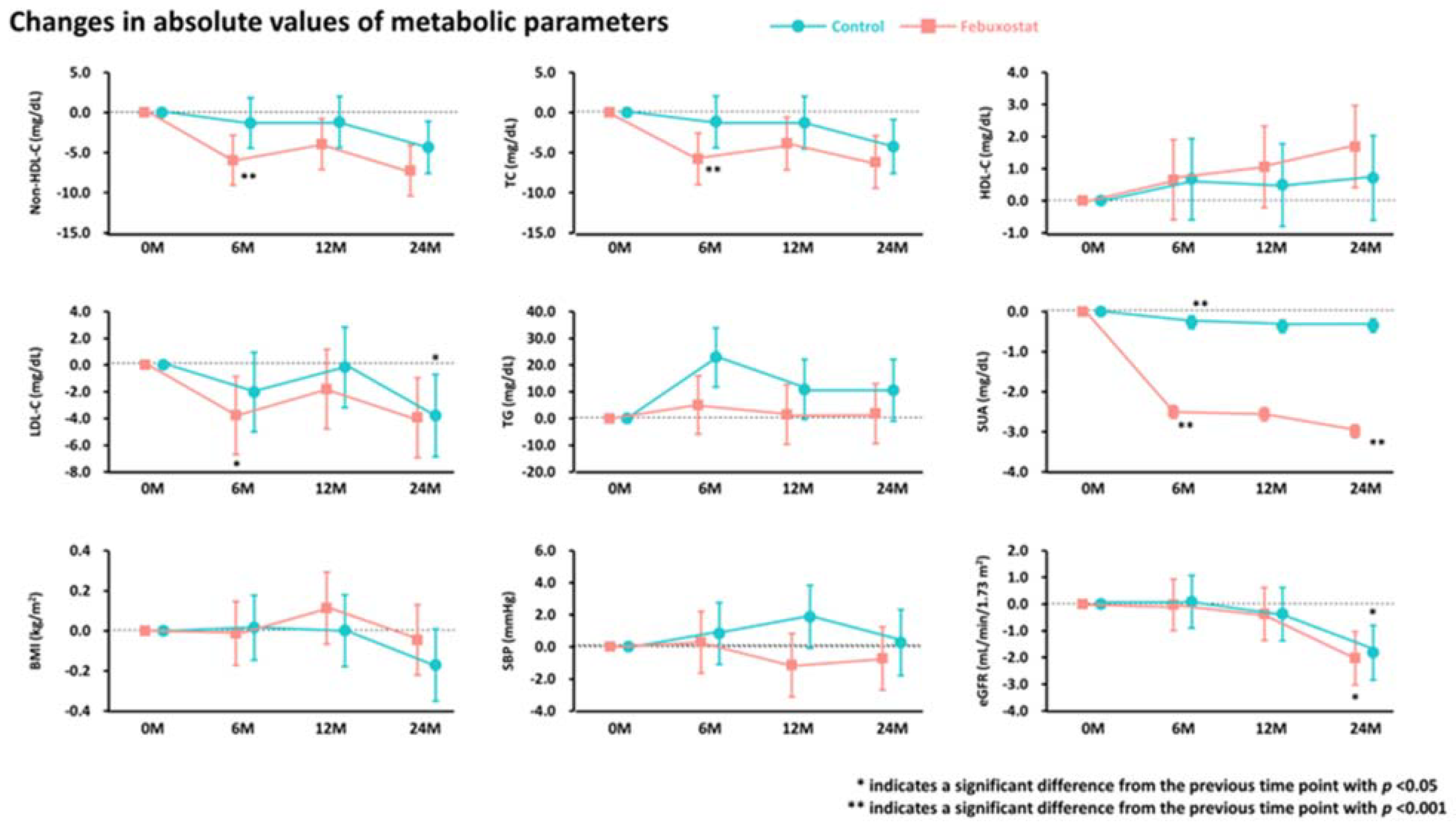 Nutrients 16 02324 g002