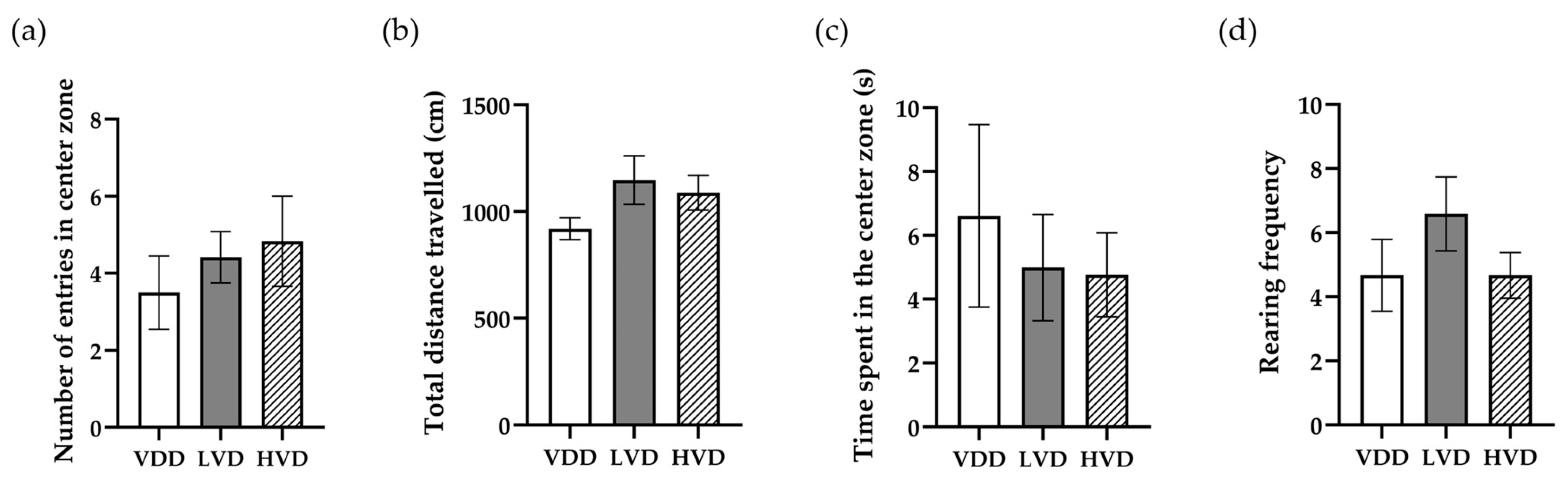 Nutrients 16 02326 g005