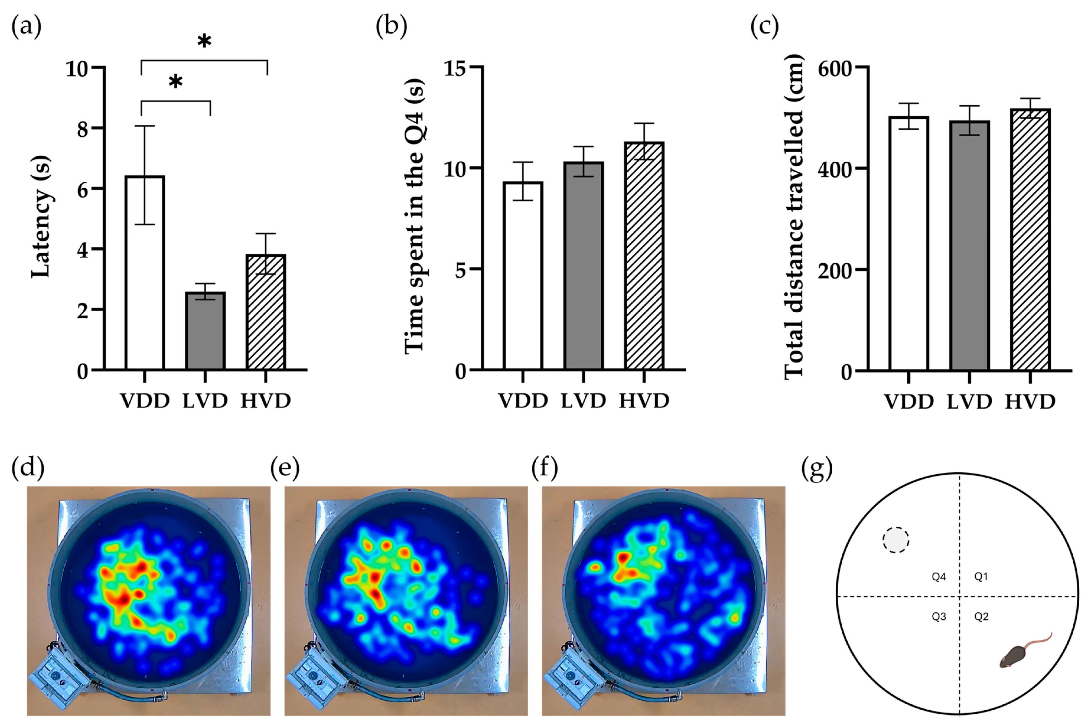 Nutrients 16 02326 g007