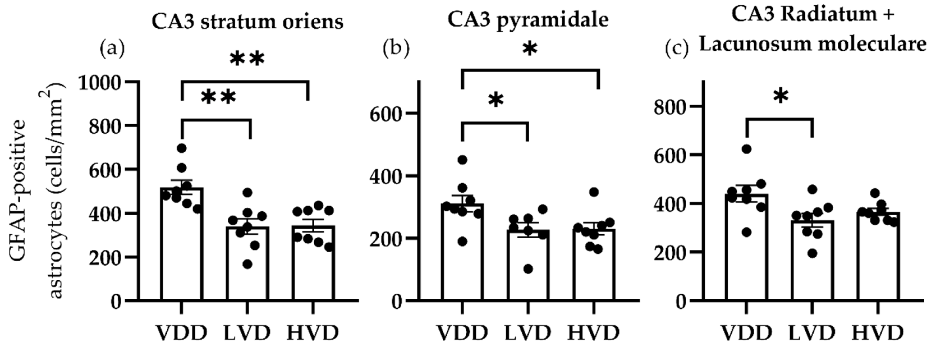 Nutrients 16 02326 g011