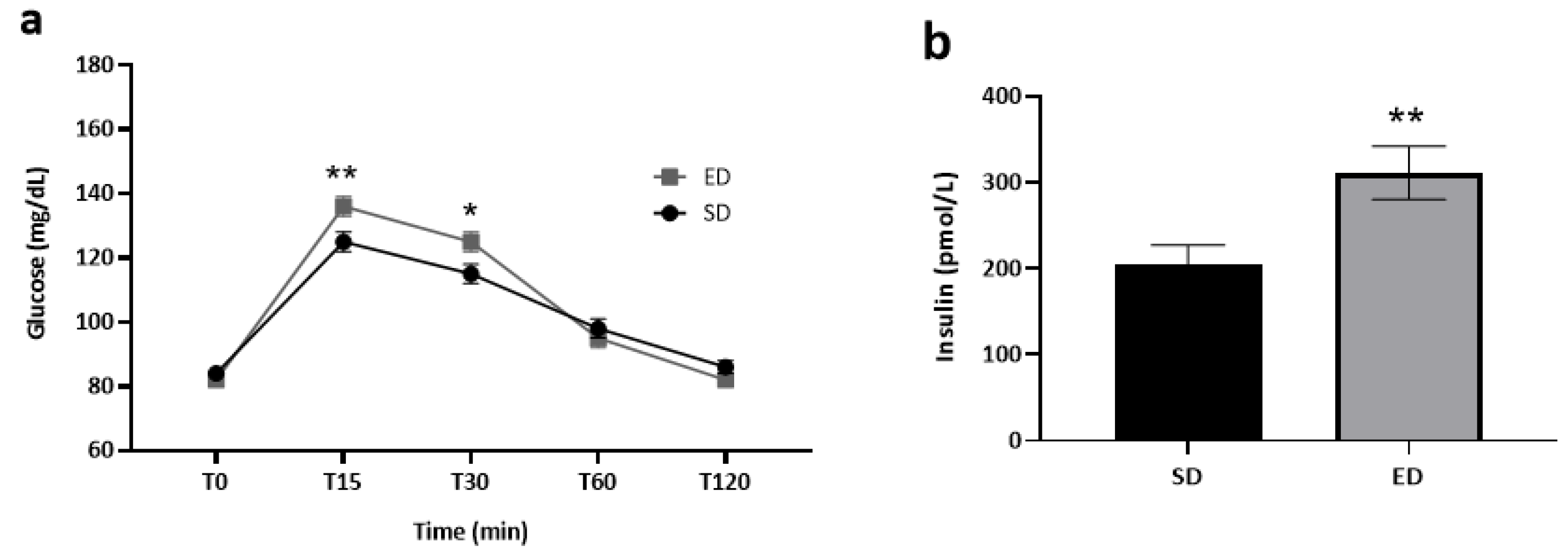 Nutrients 16 02328 g002