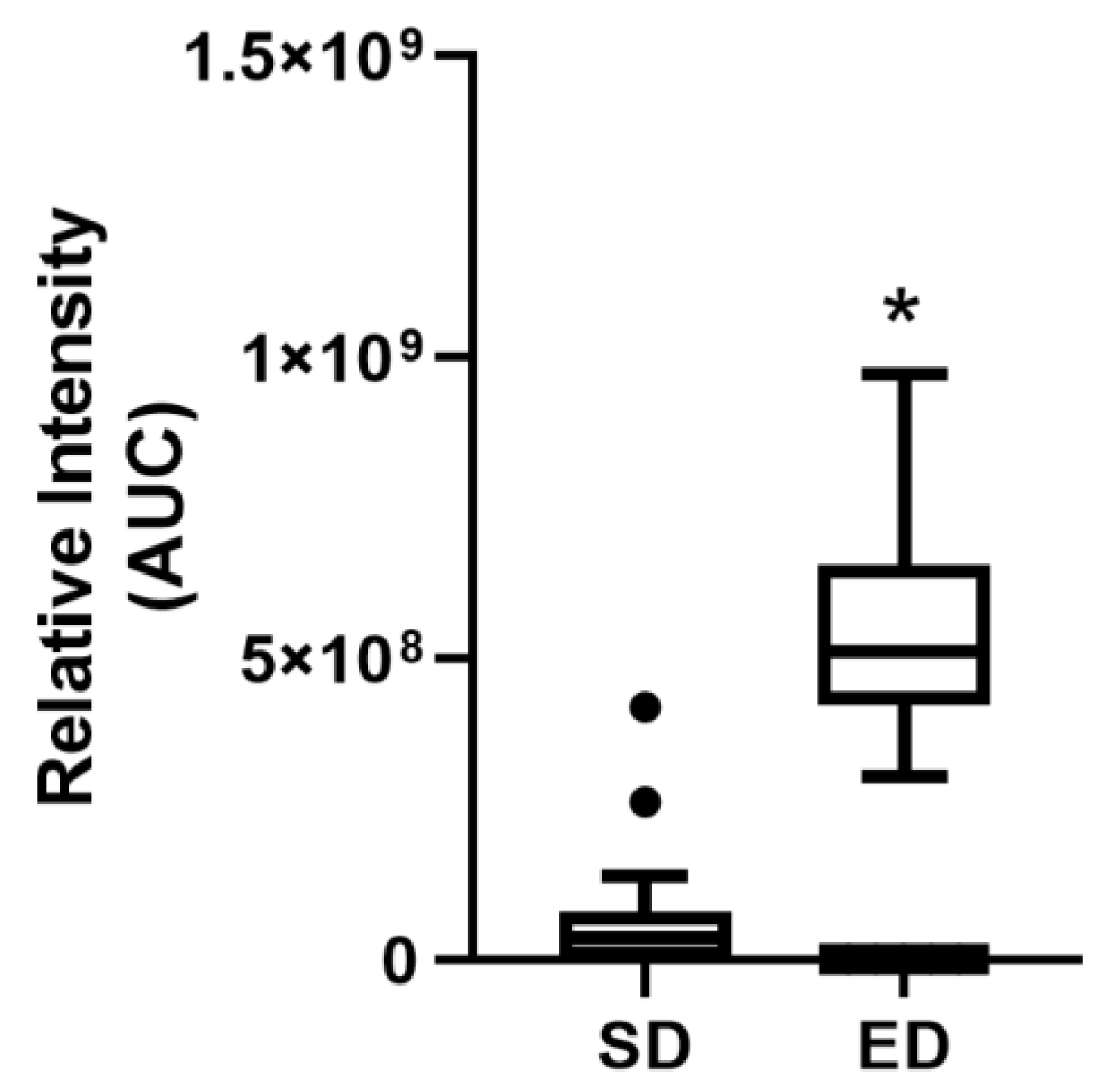 Nutrients 16 02328 g004
