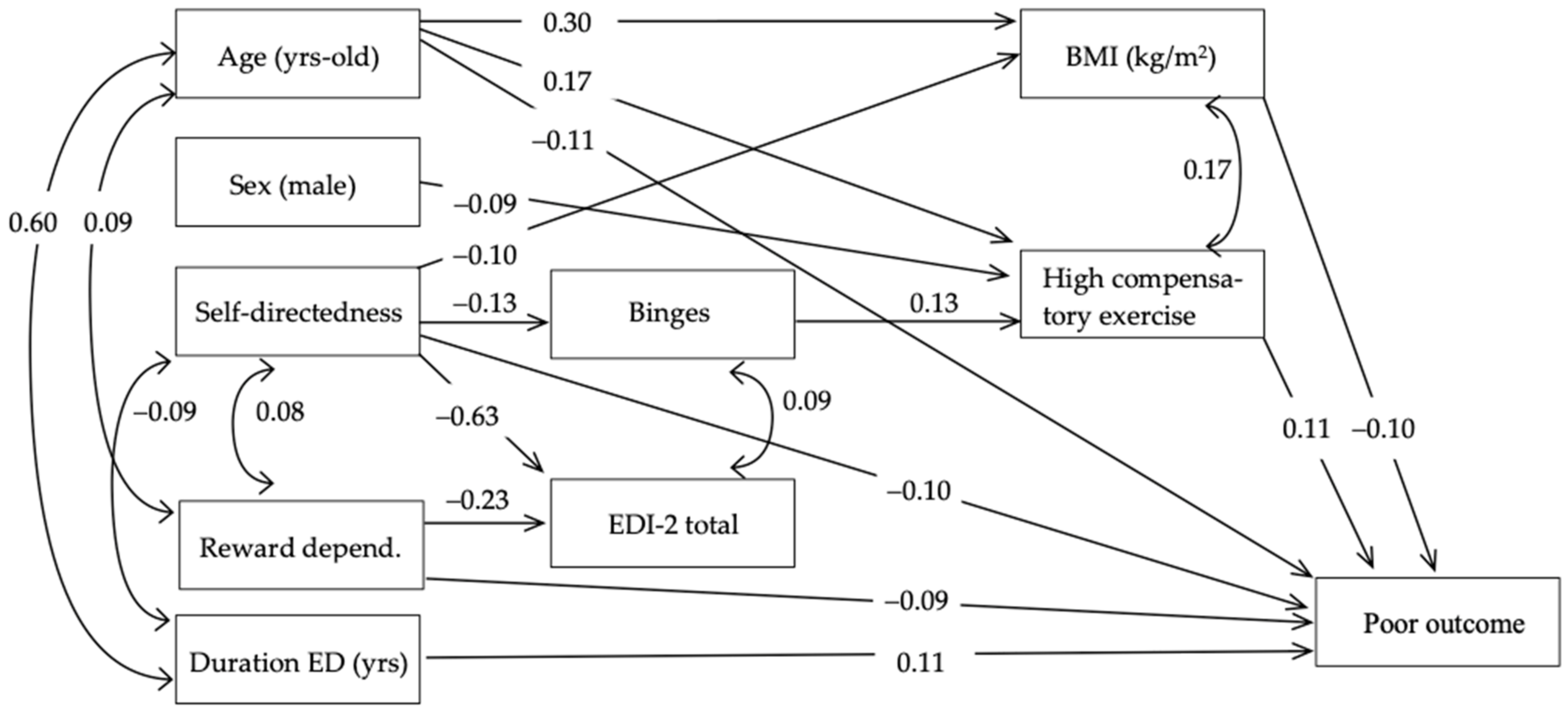 Nutrients 16 02337 g001 Nutrients 16 02337 g001