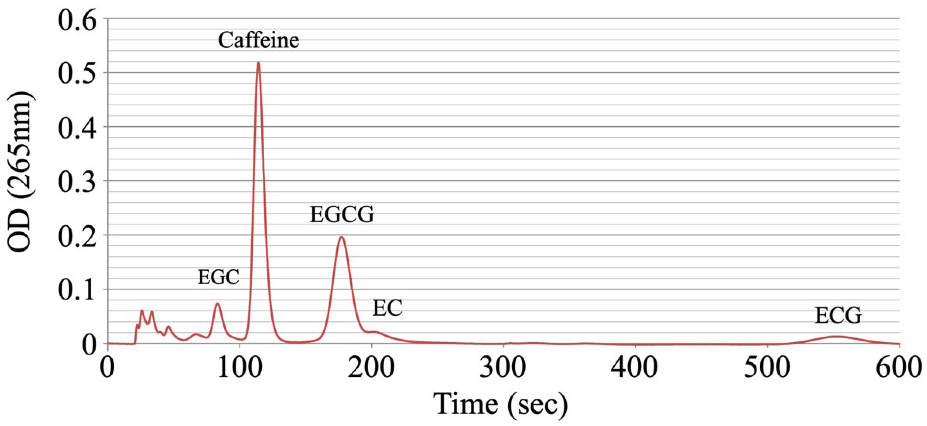 Nutrients 16 02344 g001