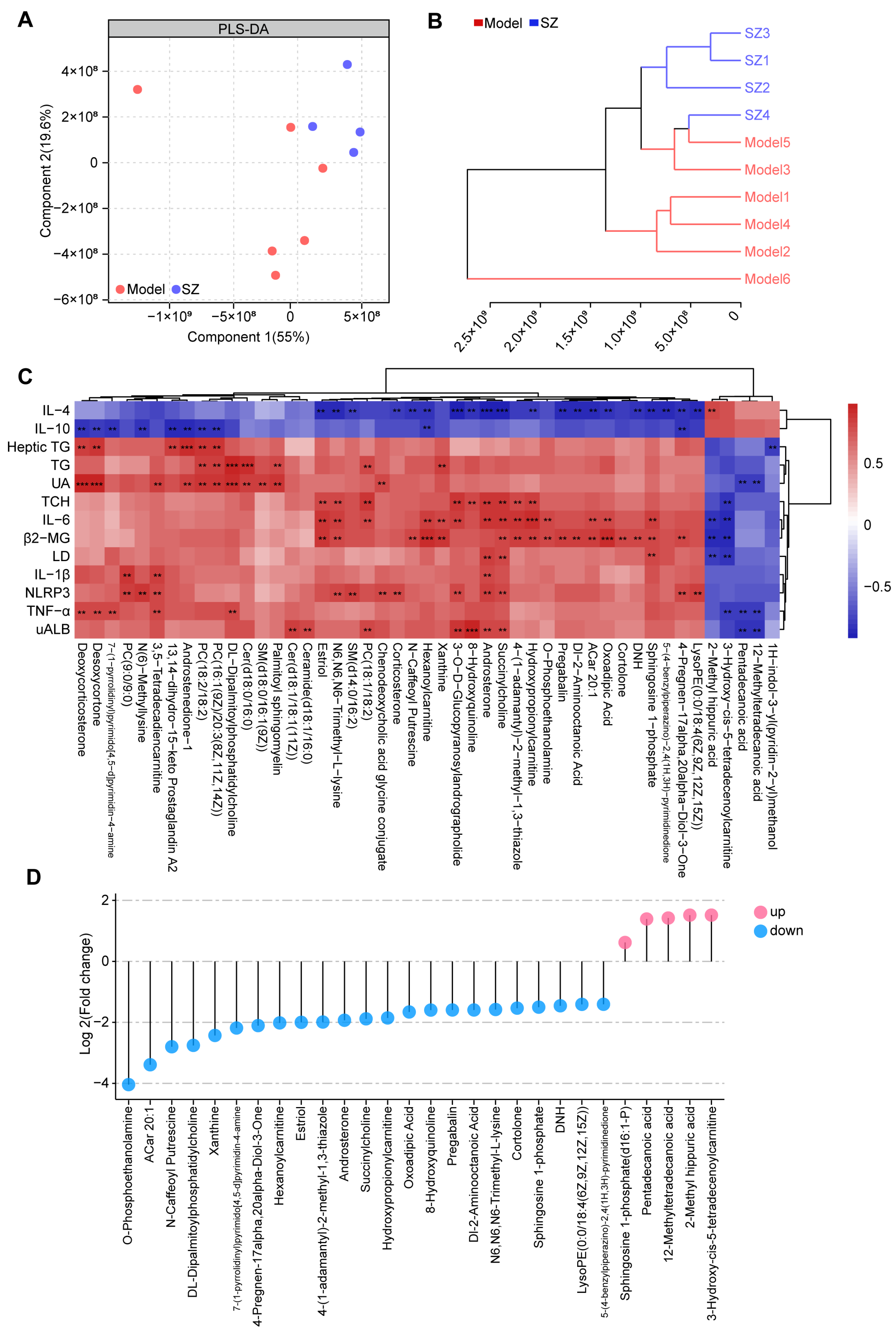 Nutrients 16 02346 g004