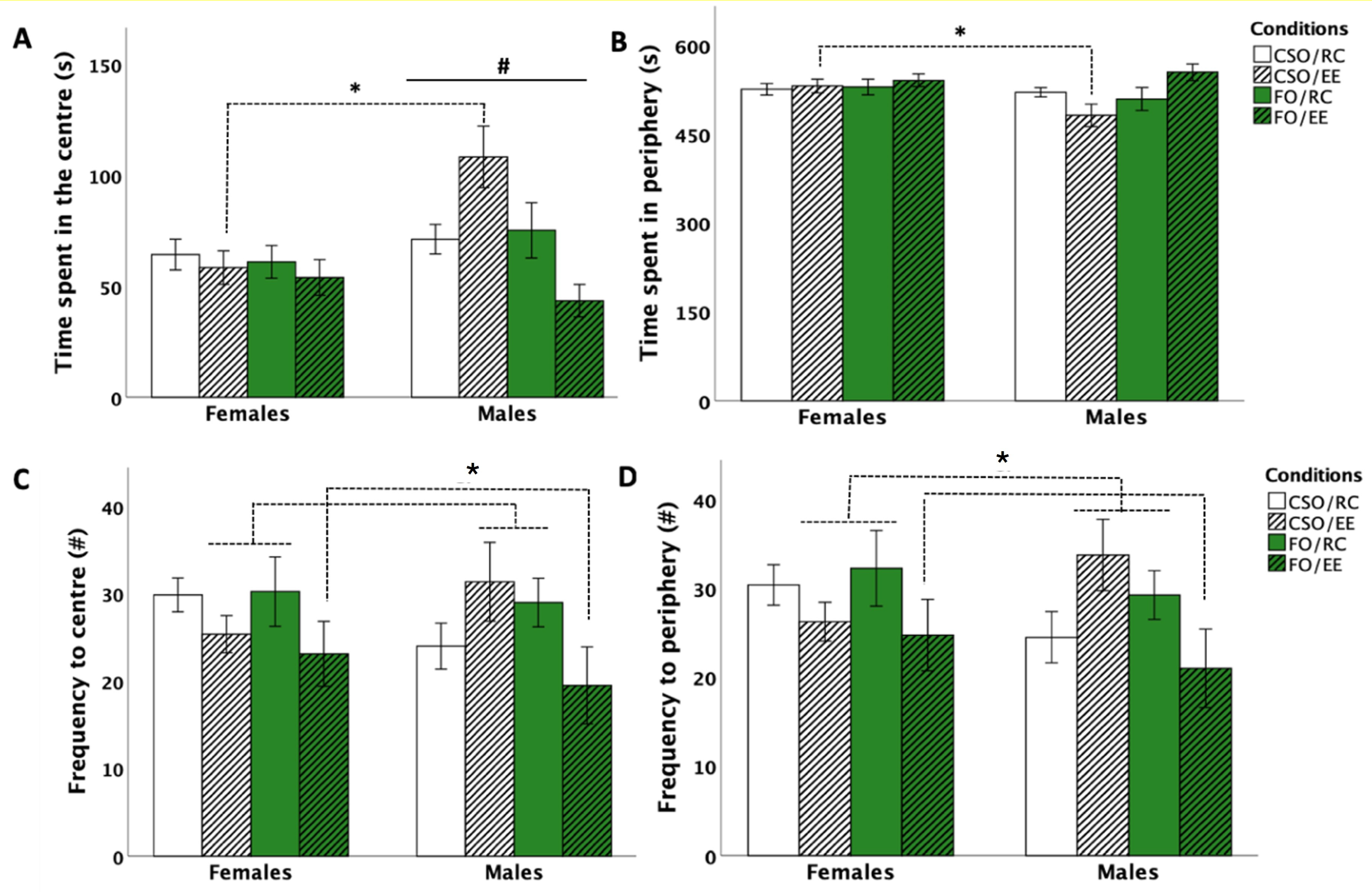Nutrients 16 02350 g003