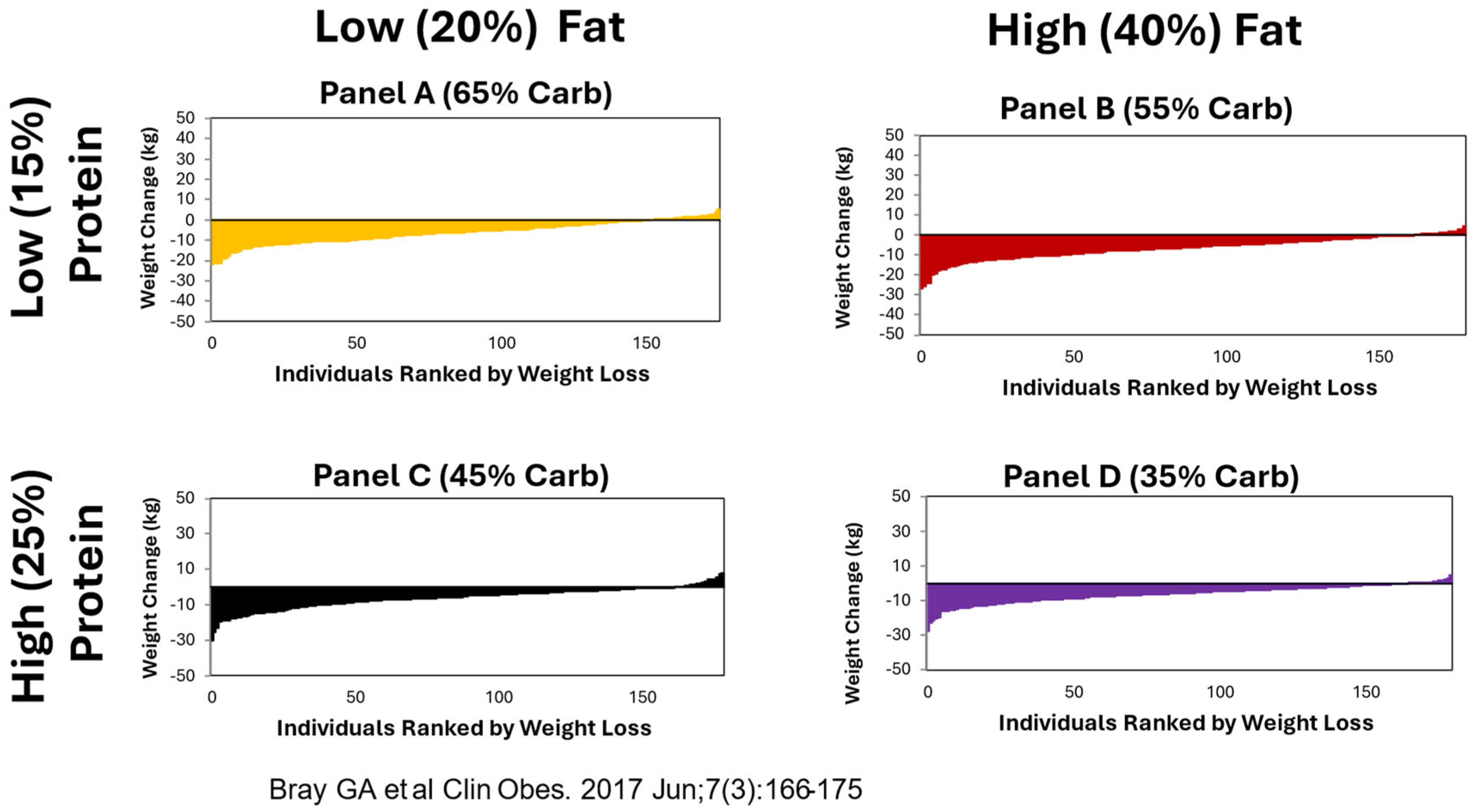 Nutrients 16 02358 g001