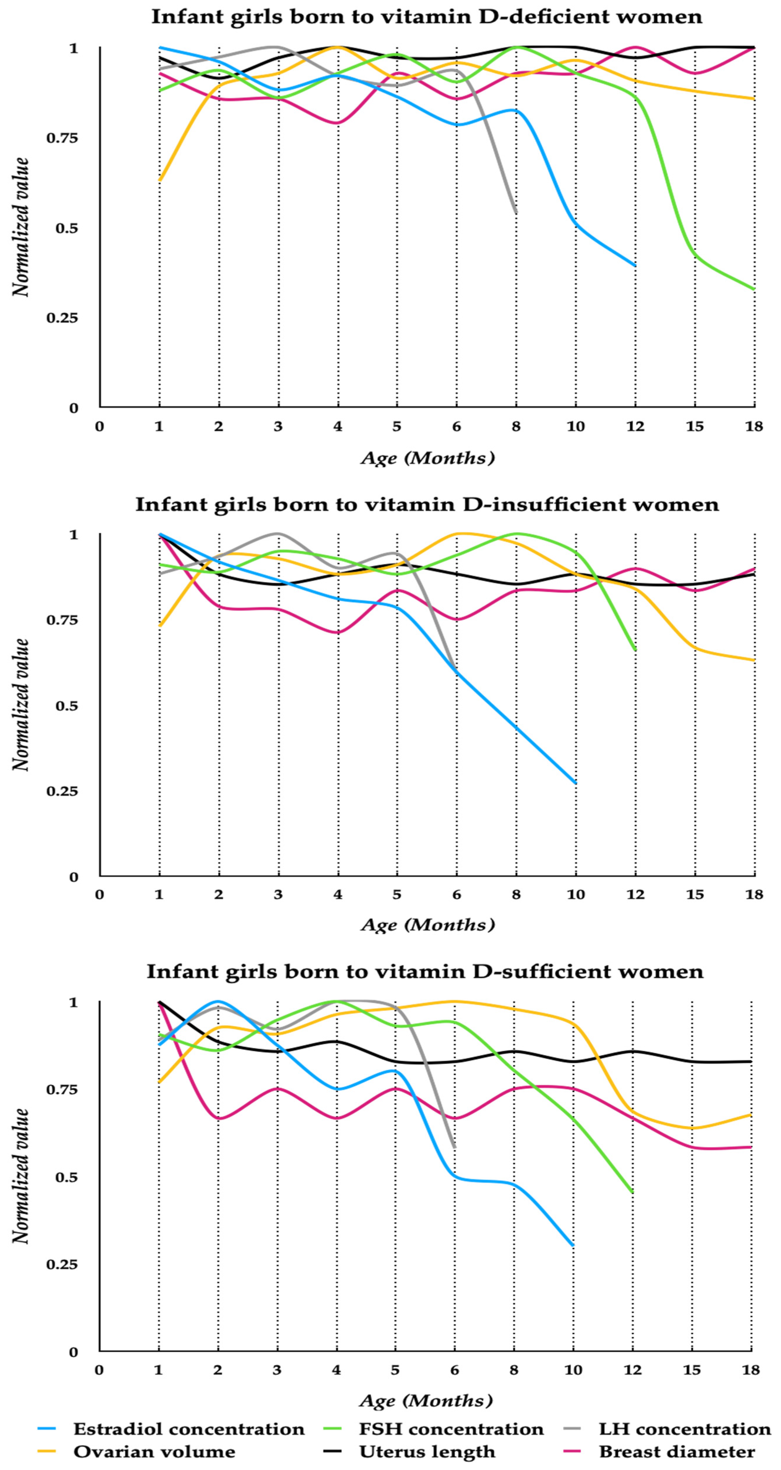 Nutrients 16 02362 g002 Nutrients 16 02362 g002