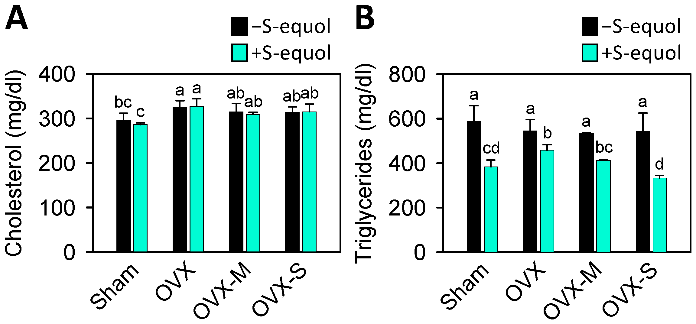 Nutrients 16 02364 g001