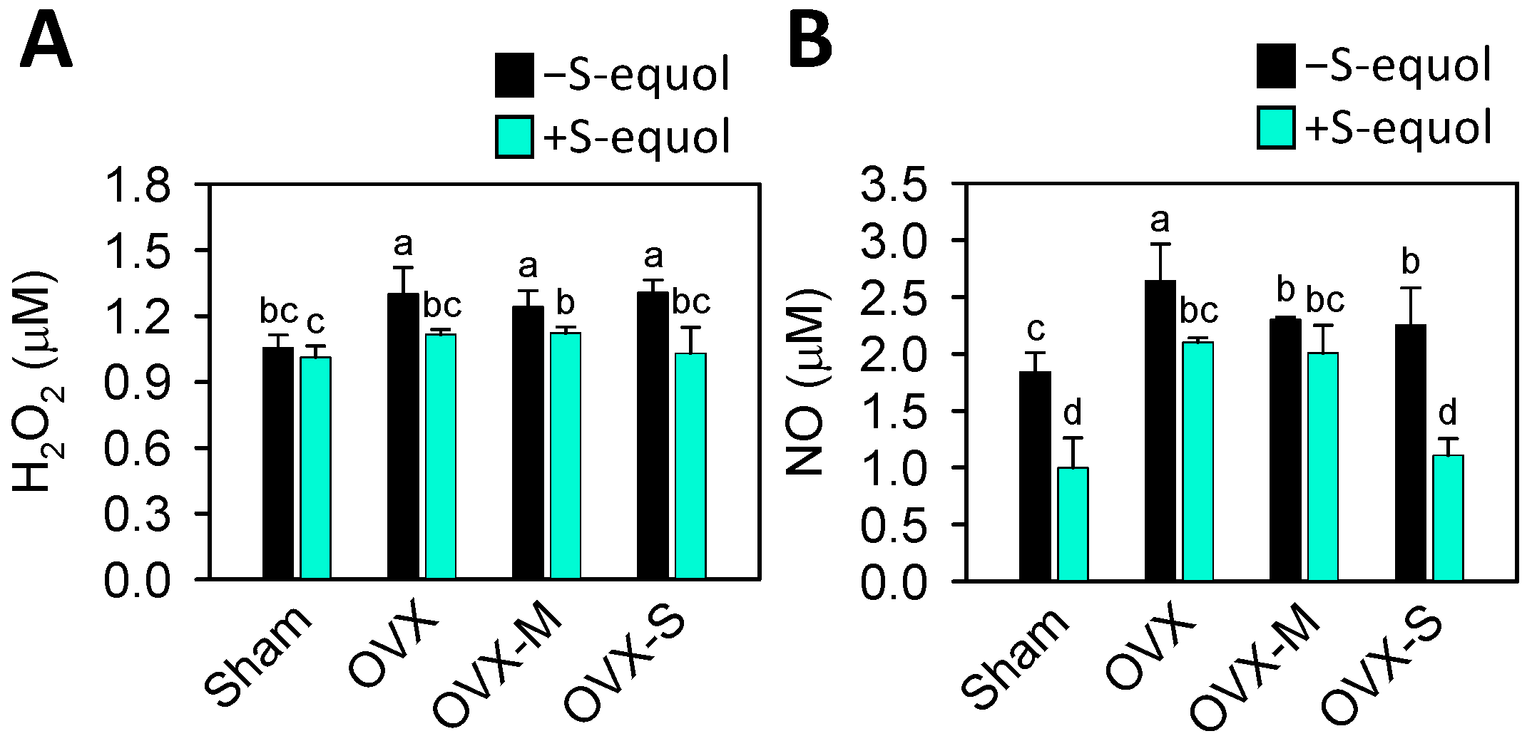 Nutrients 16 02364 g006