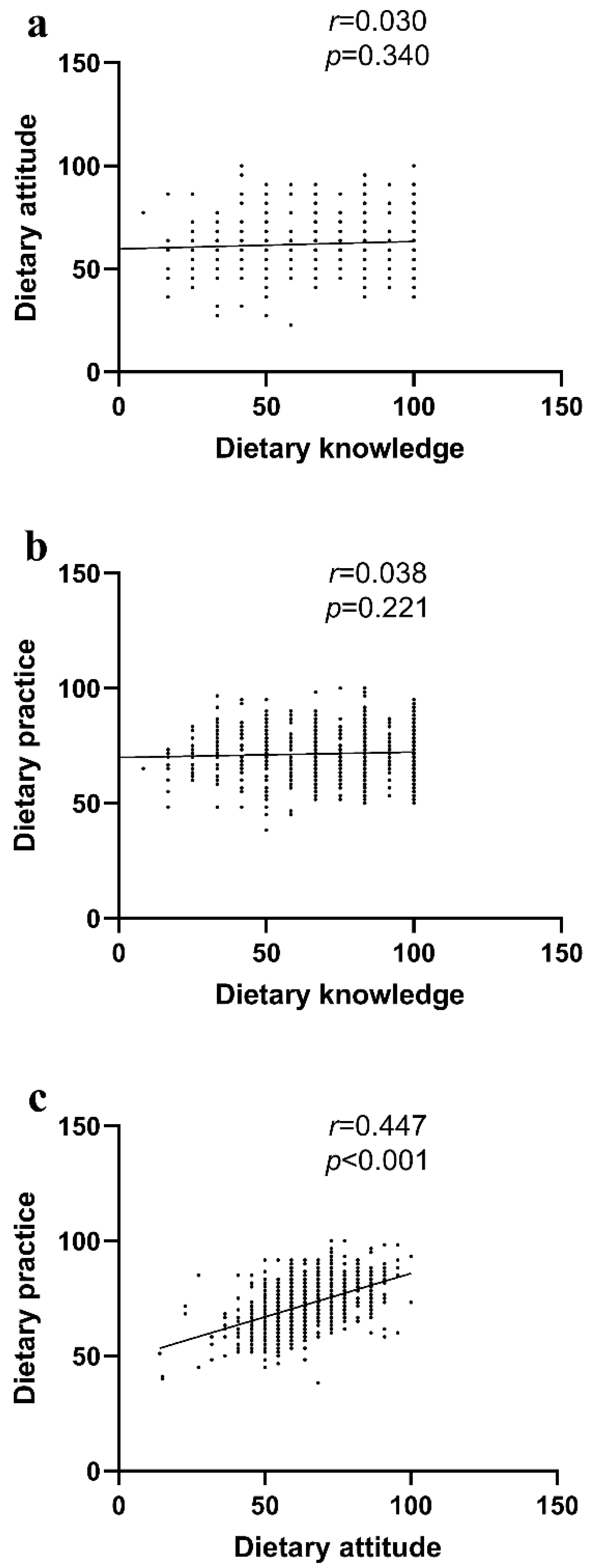 Nutrients 16 02365 g004