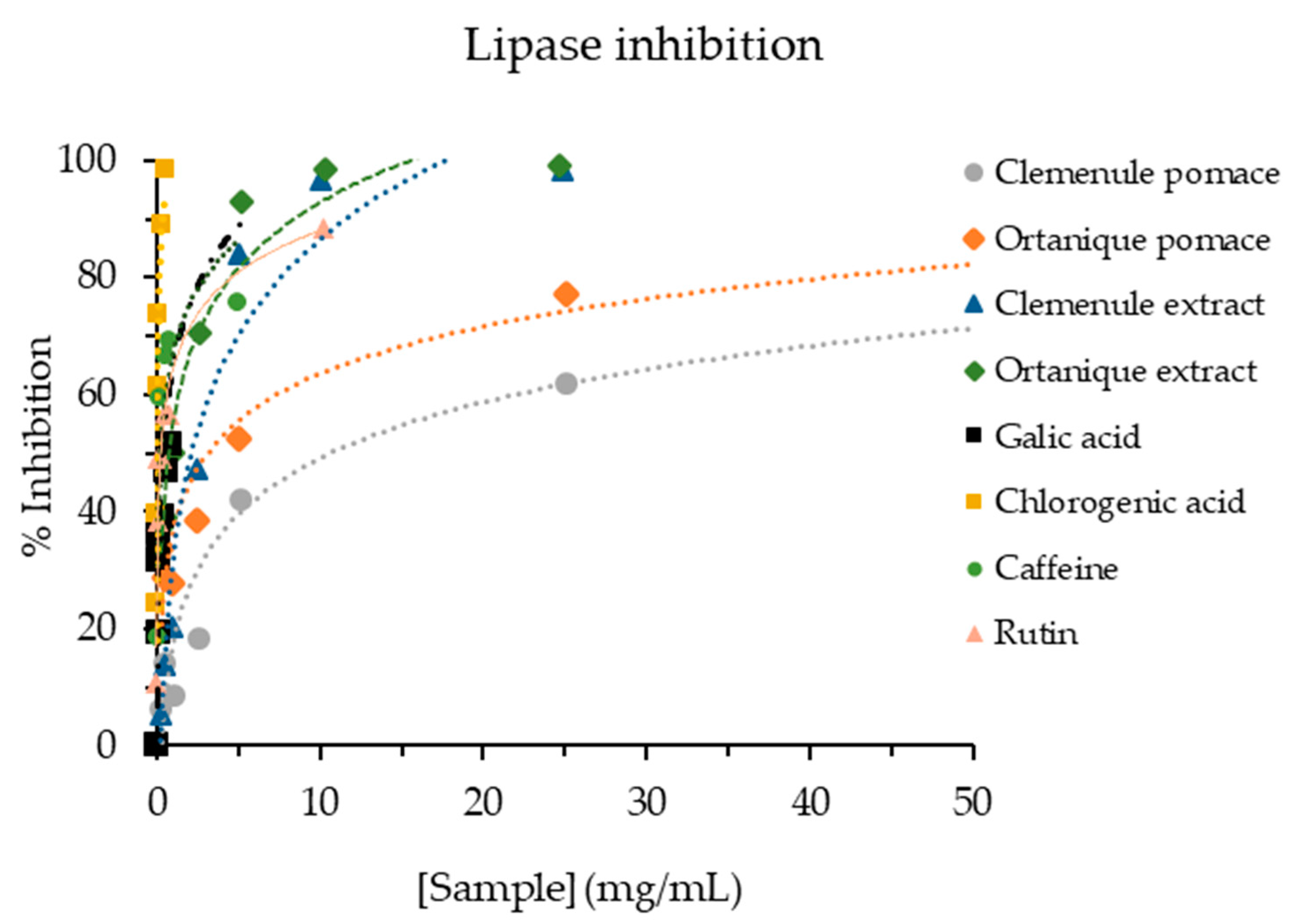 Nutrients 16 02370 g003