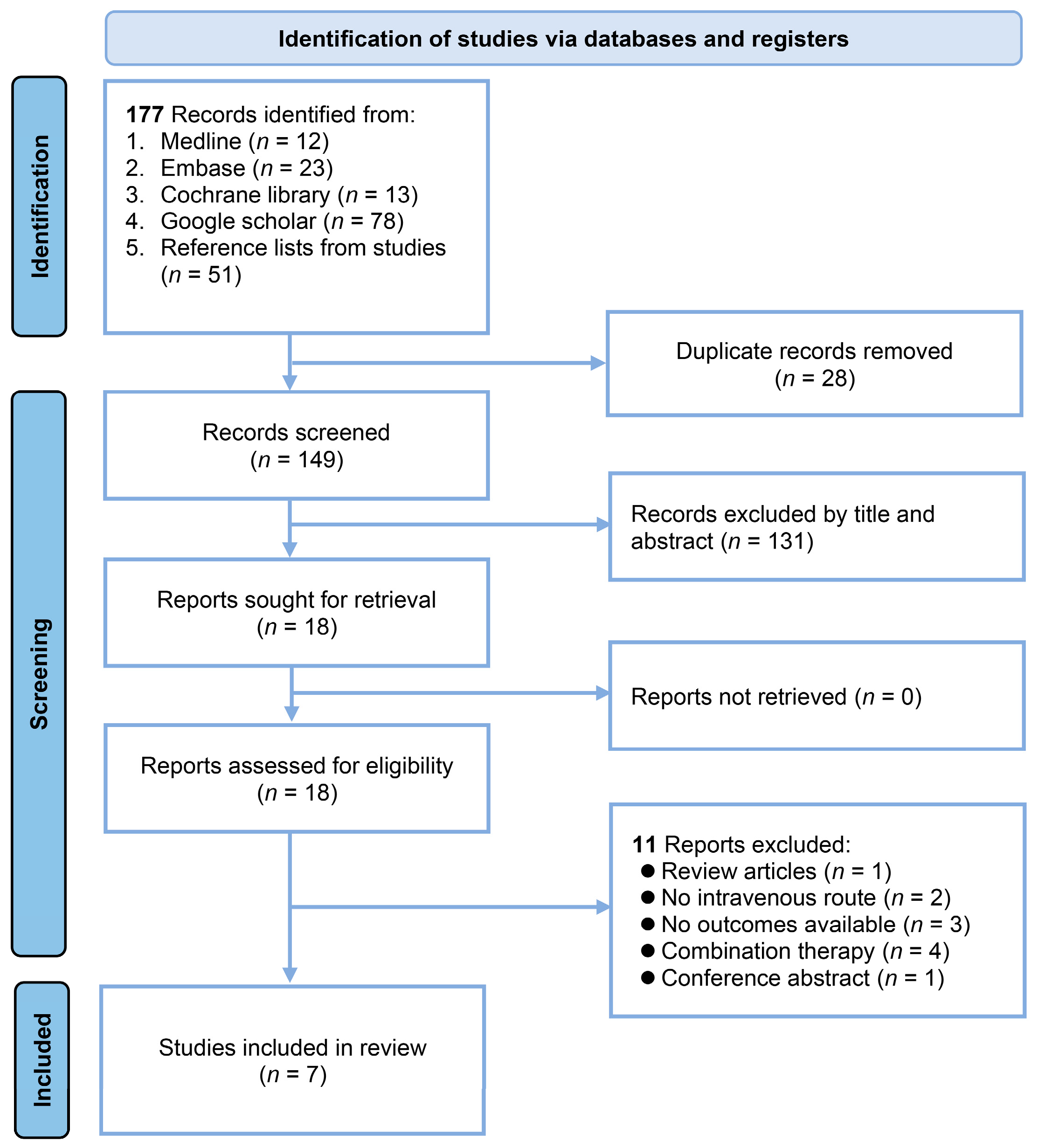 Nutrients 16 02375 g001 Nutrients 16 02375 g001