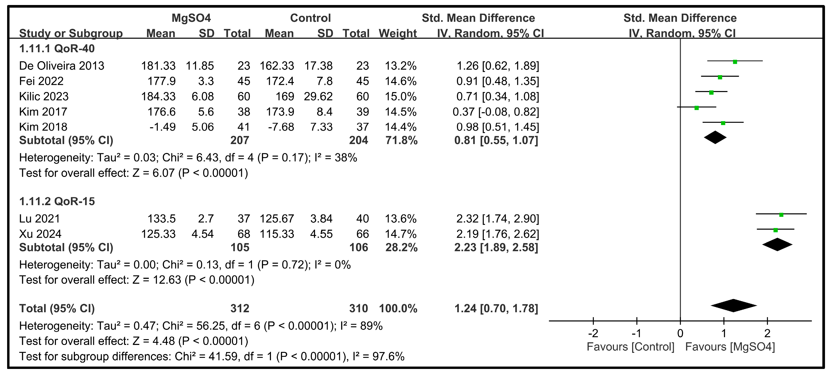 Nutrients 16 02375 g003 Nutrients 16 02375 g003
