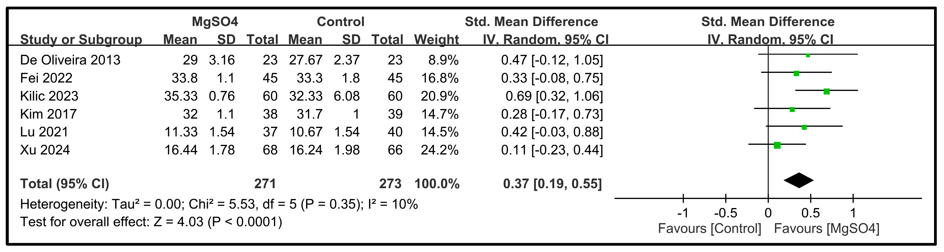 Nutrients 16 02375 g008 Nutrients 16 02375 g008