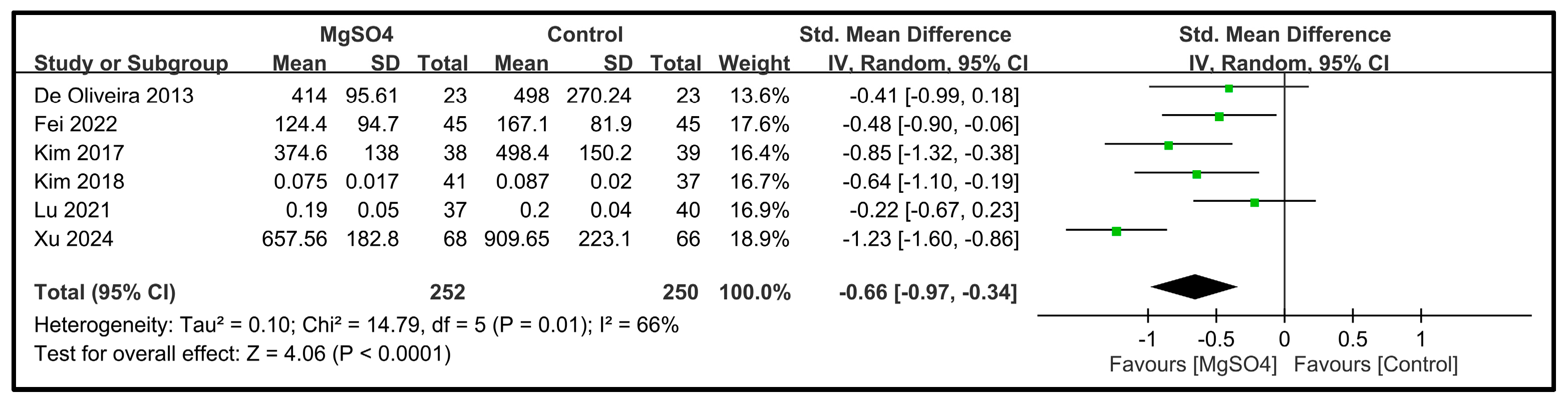 Nutrients 16 02375 g009 Nutrients 16 02375 g009