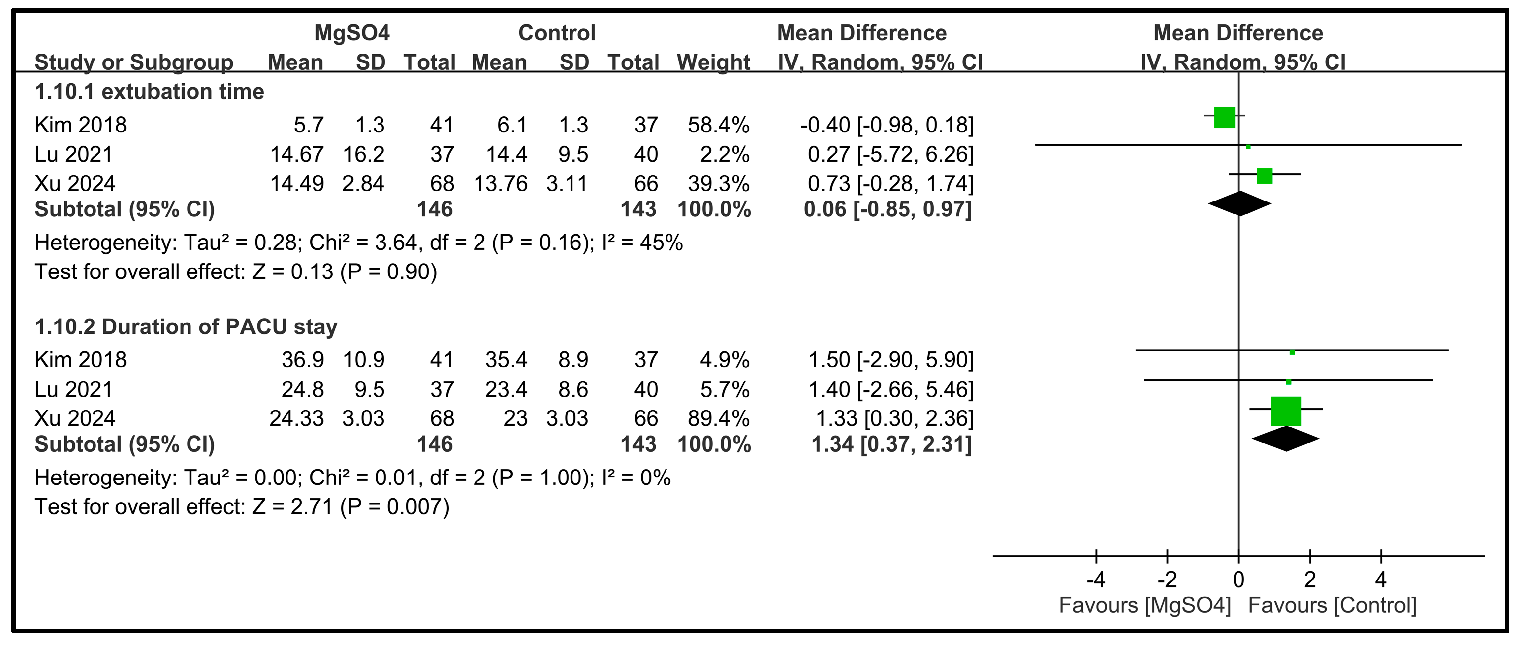 Nutrients 16 02375 g012 Nutrients 16 02375 g012