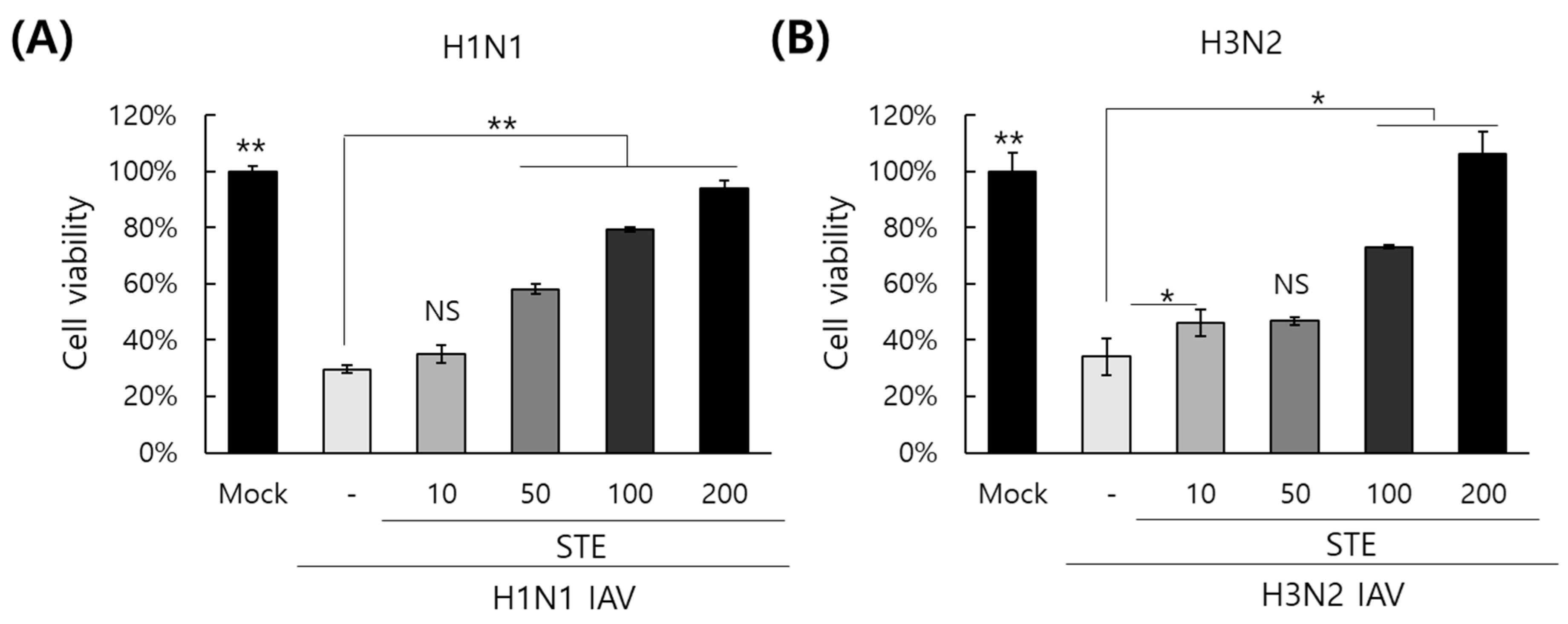 Nutrients 16 02377 g002 Nutrients 16 02377 g002