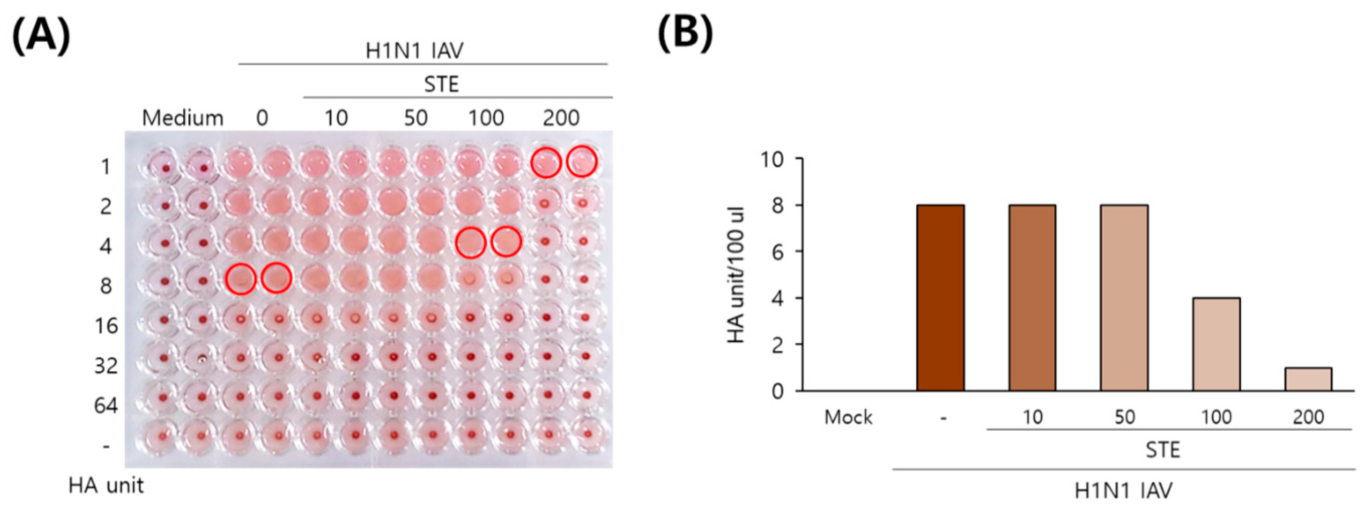 Nutrients 16 02377 g005 Nutrients 16 02377 g005