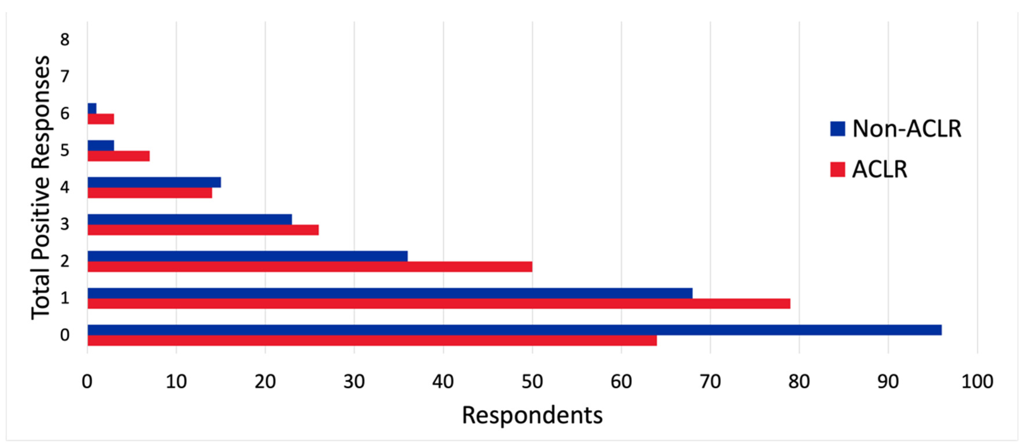 Nutrients 16 02379 g001