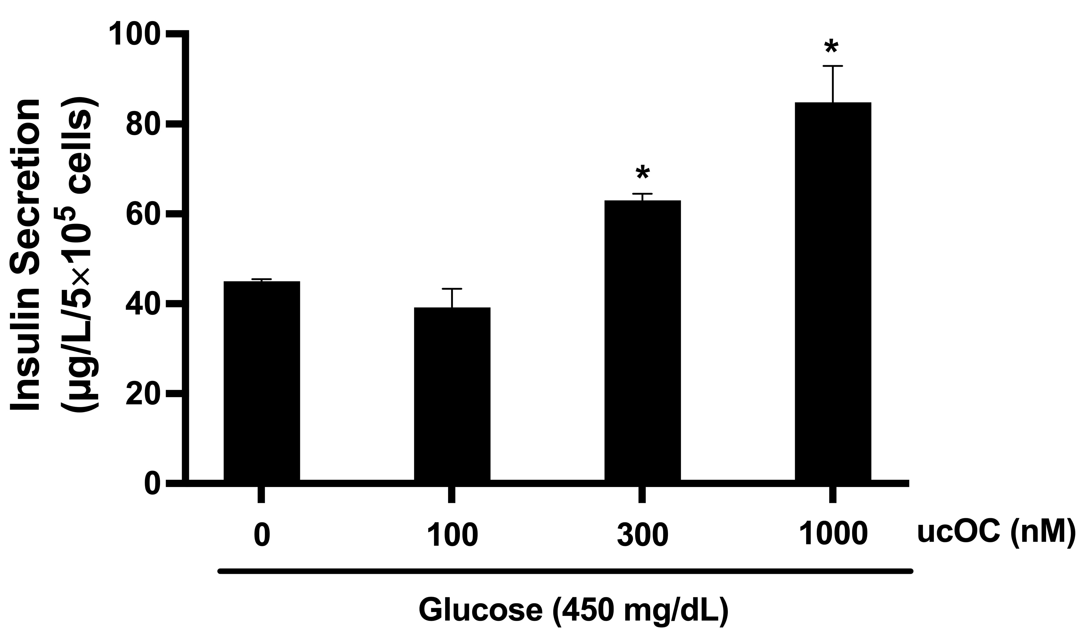 Nutrients 16 02384 g002