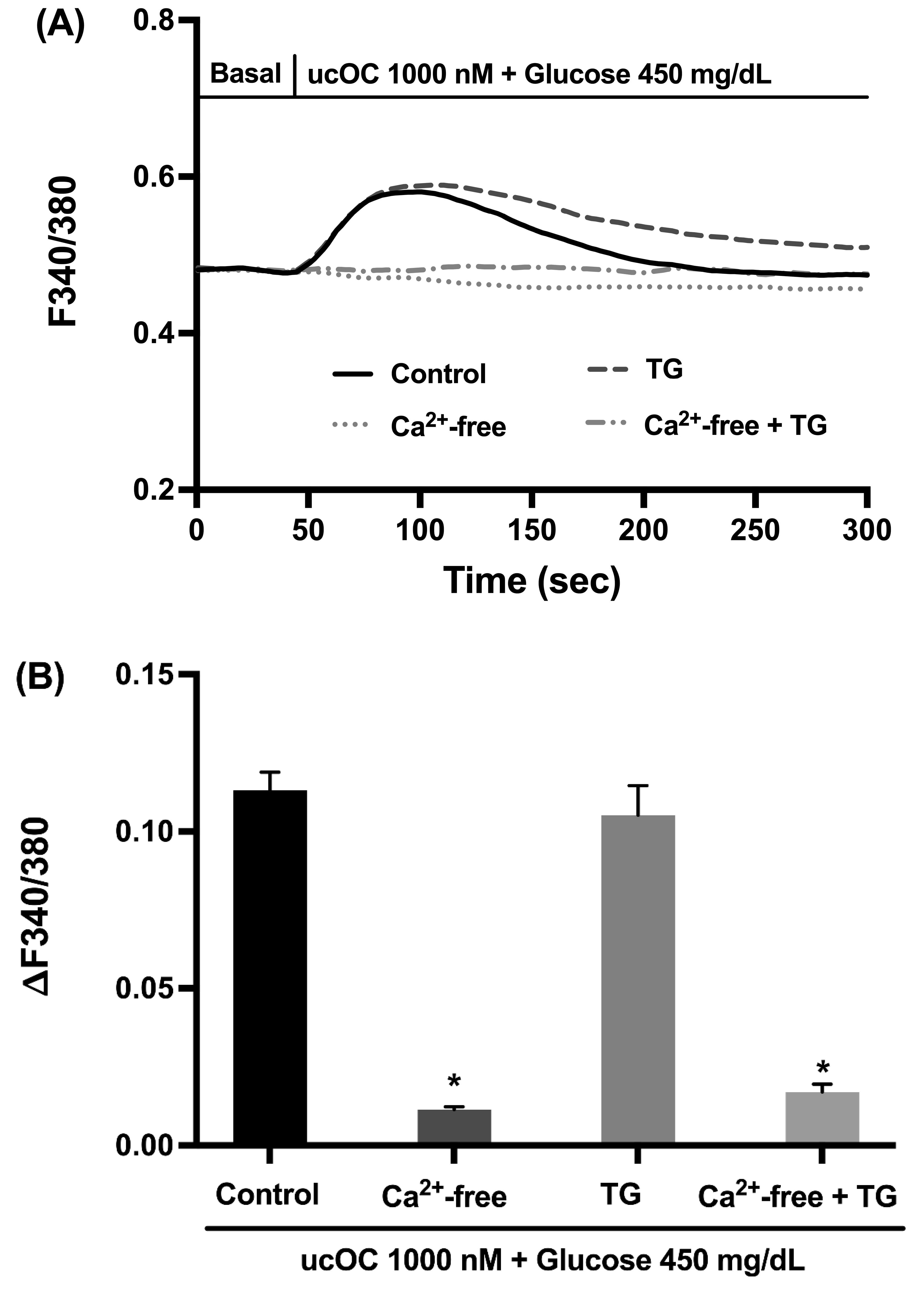 Nutrients 16 02384 g004
