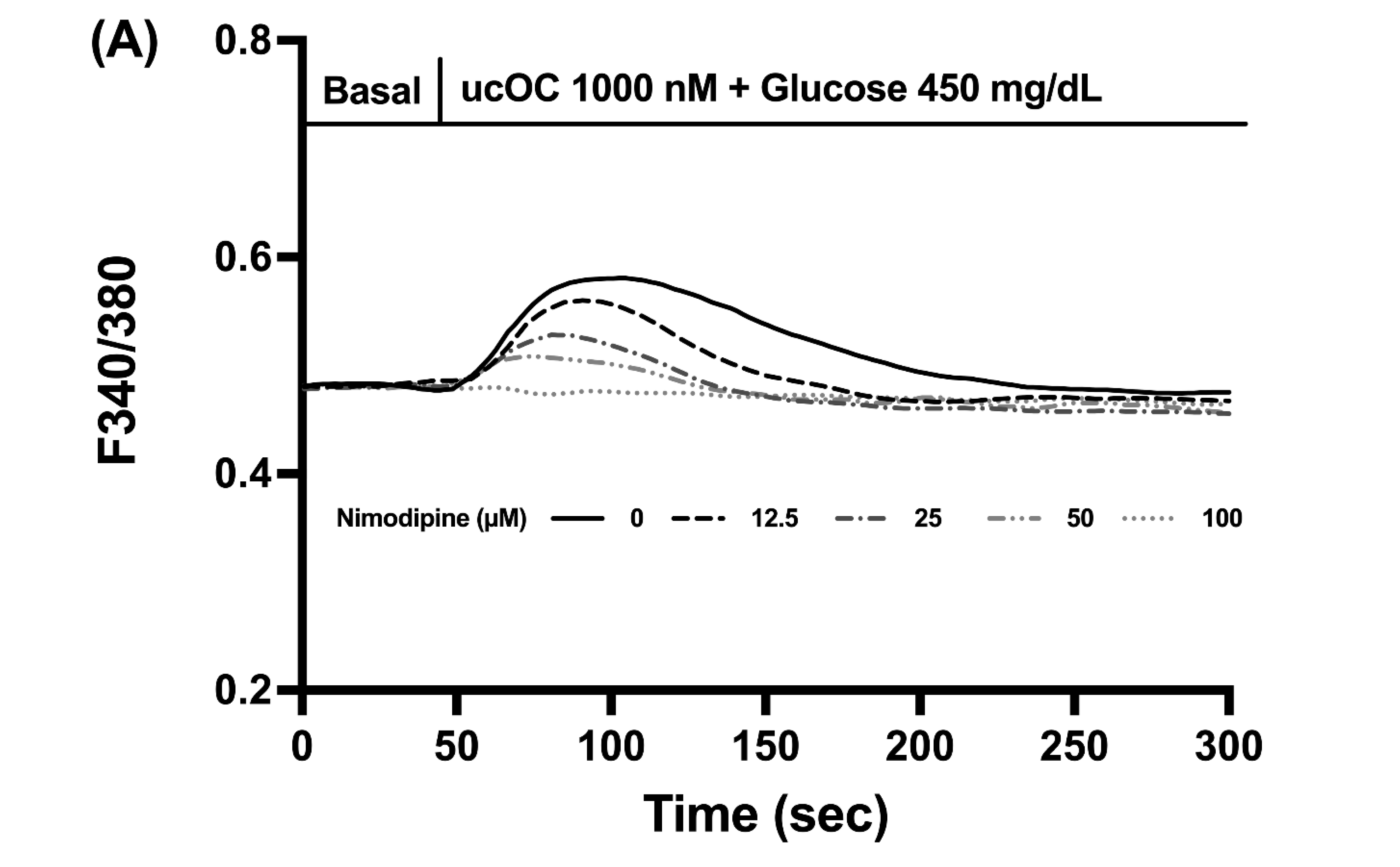 Nutrients 16 02384 g005a