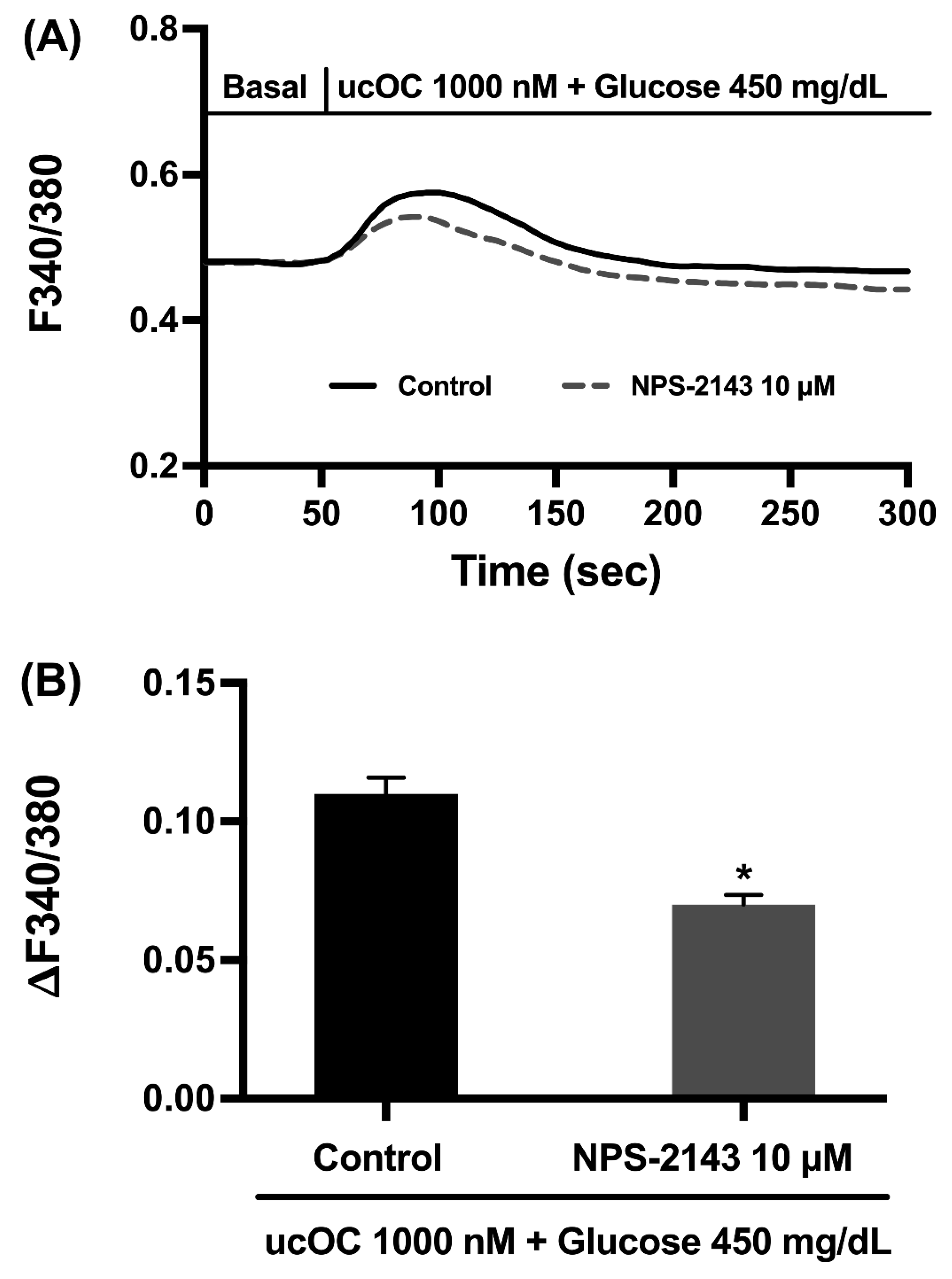 Nutrients 16 02384 g006