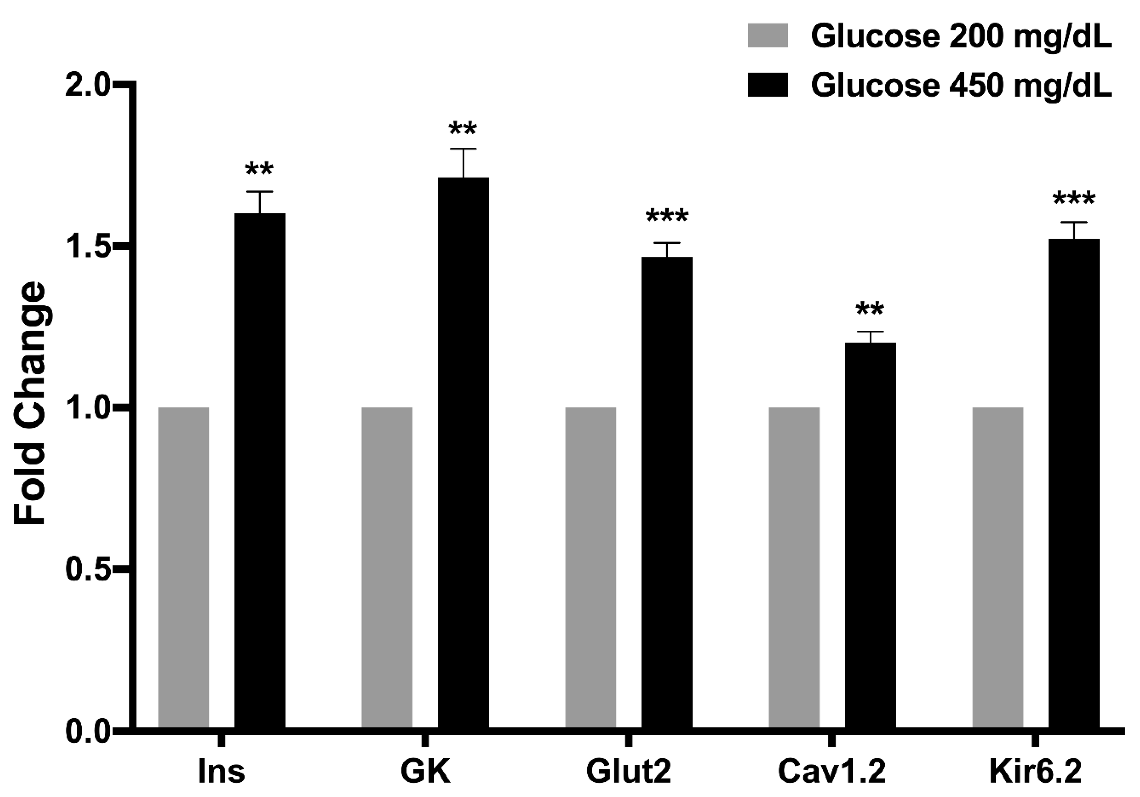 Nutrients 16 02384 g007