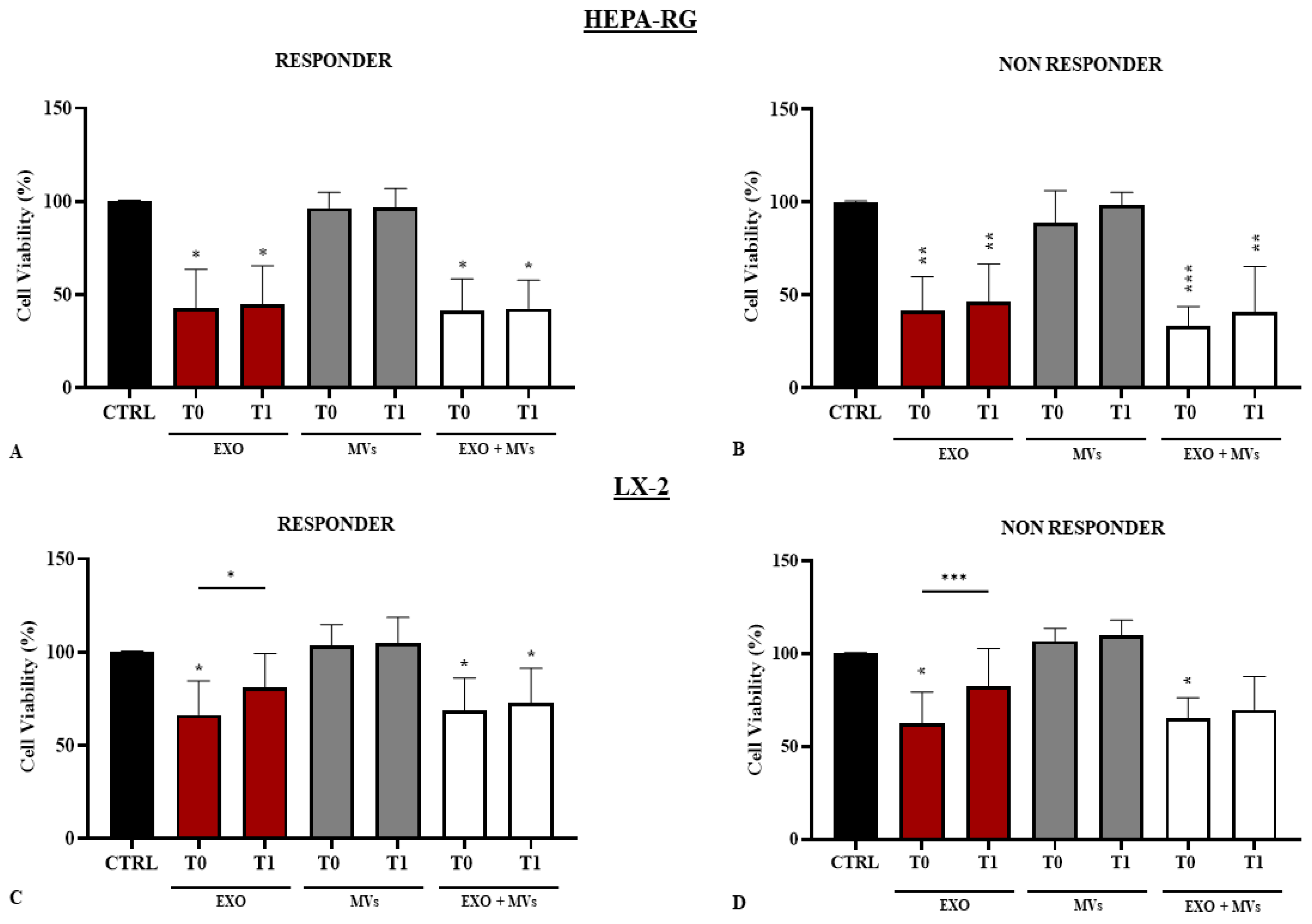 Nutrients 16 02386 g004
