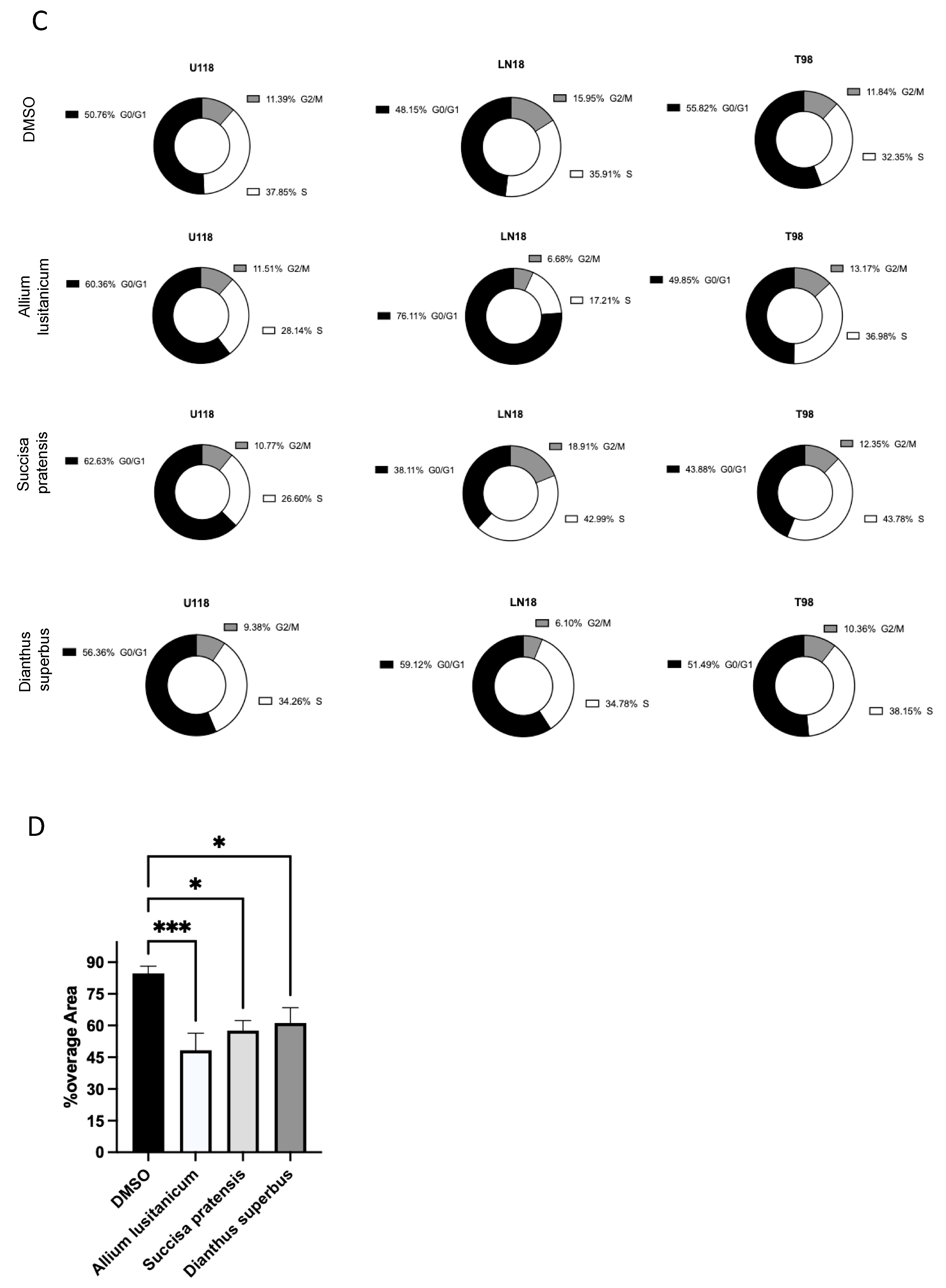 Nutrients 16 02389 g002b