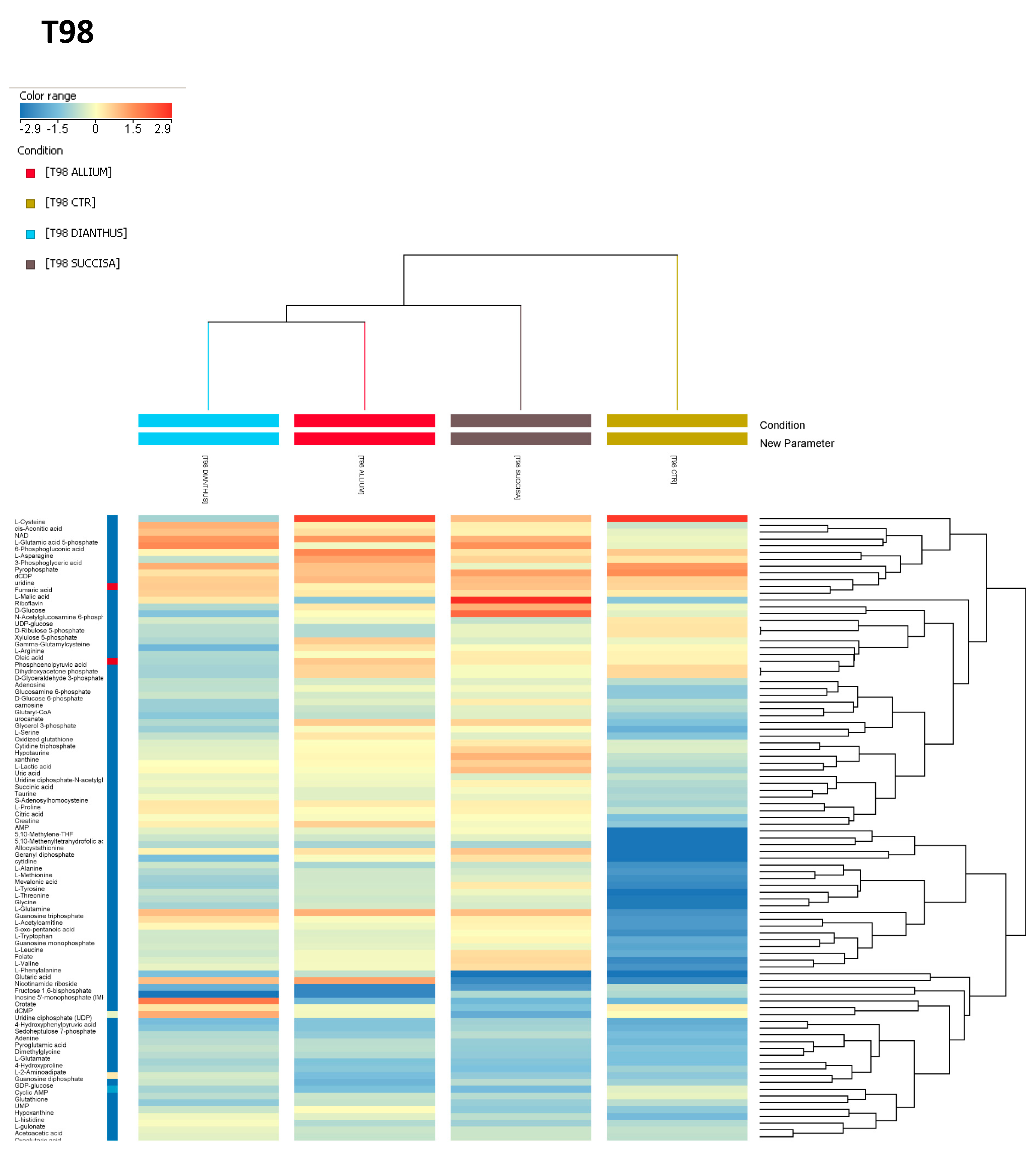 Nutrients 16 02389 g005b