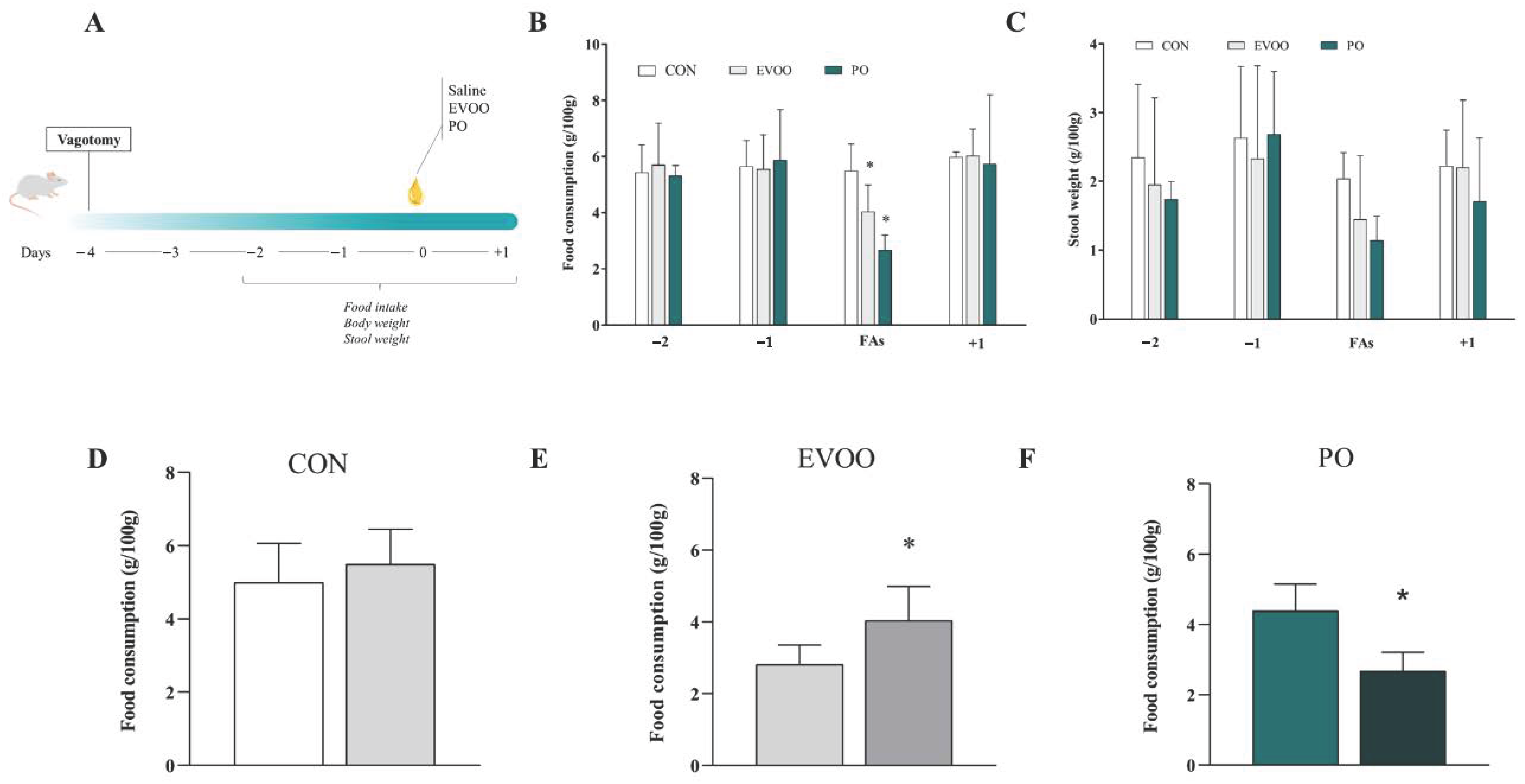 Nutrients 16 02397 g005