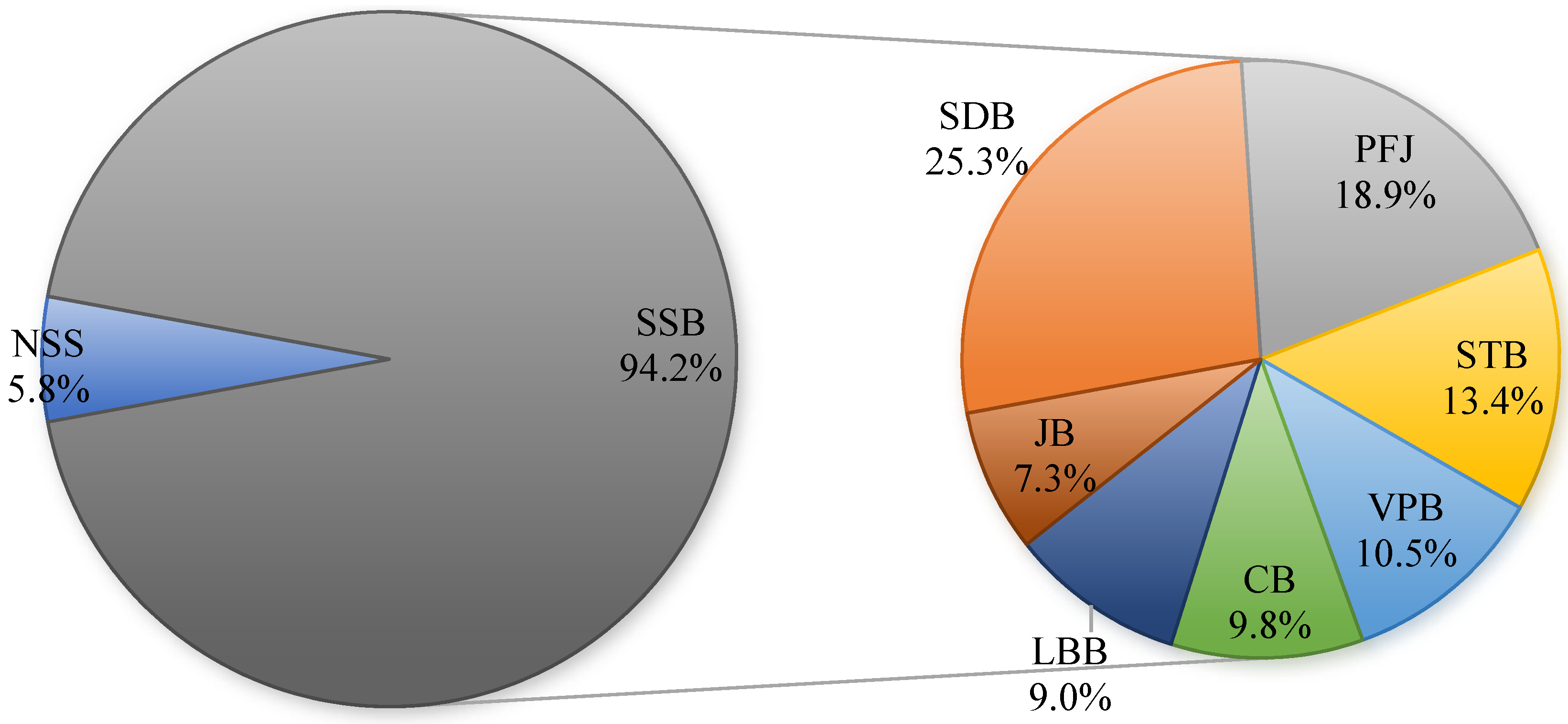 Nutrients 16 02412 g002