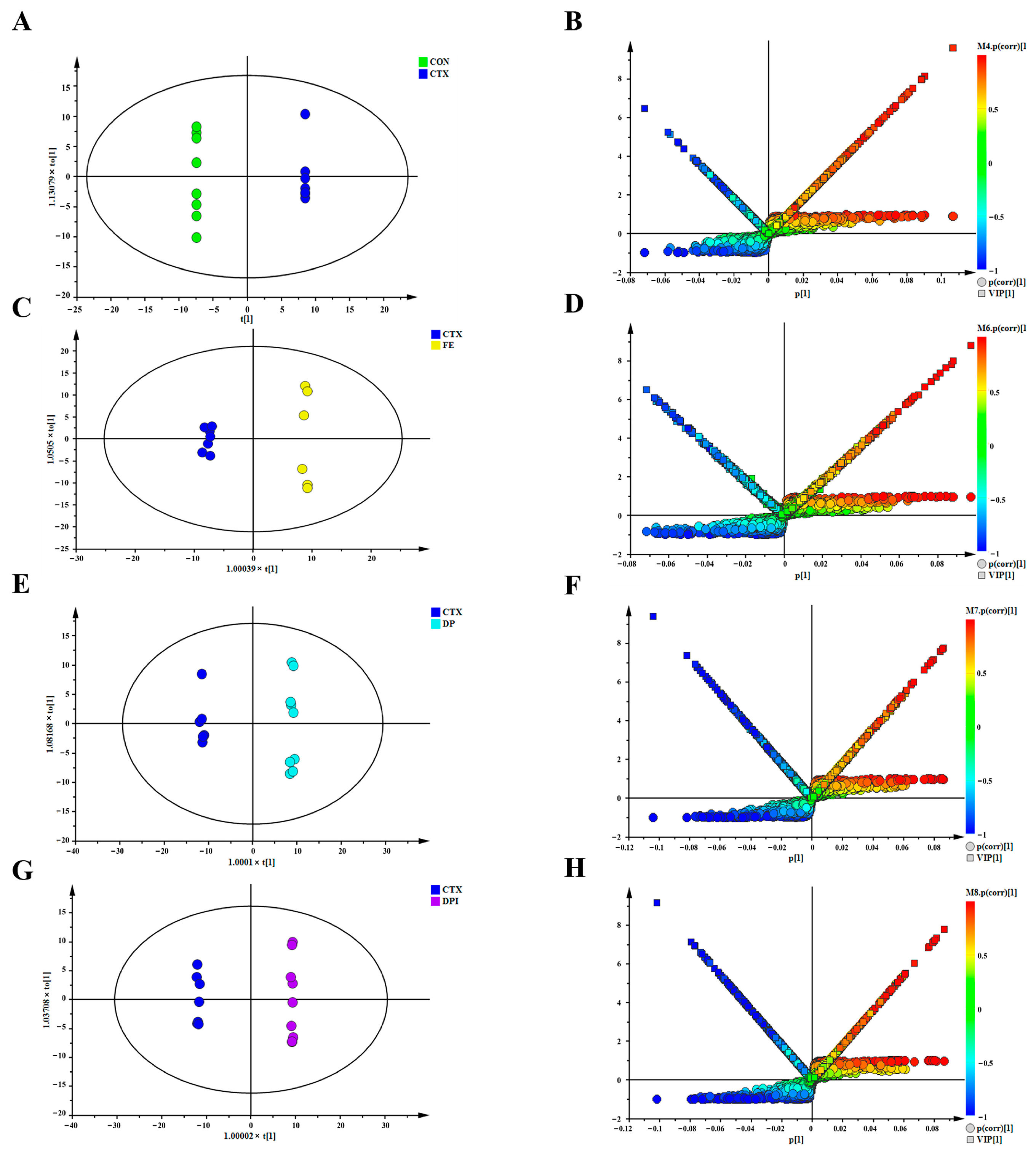 Nutrients 16 02413 g008