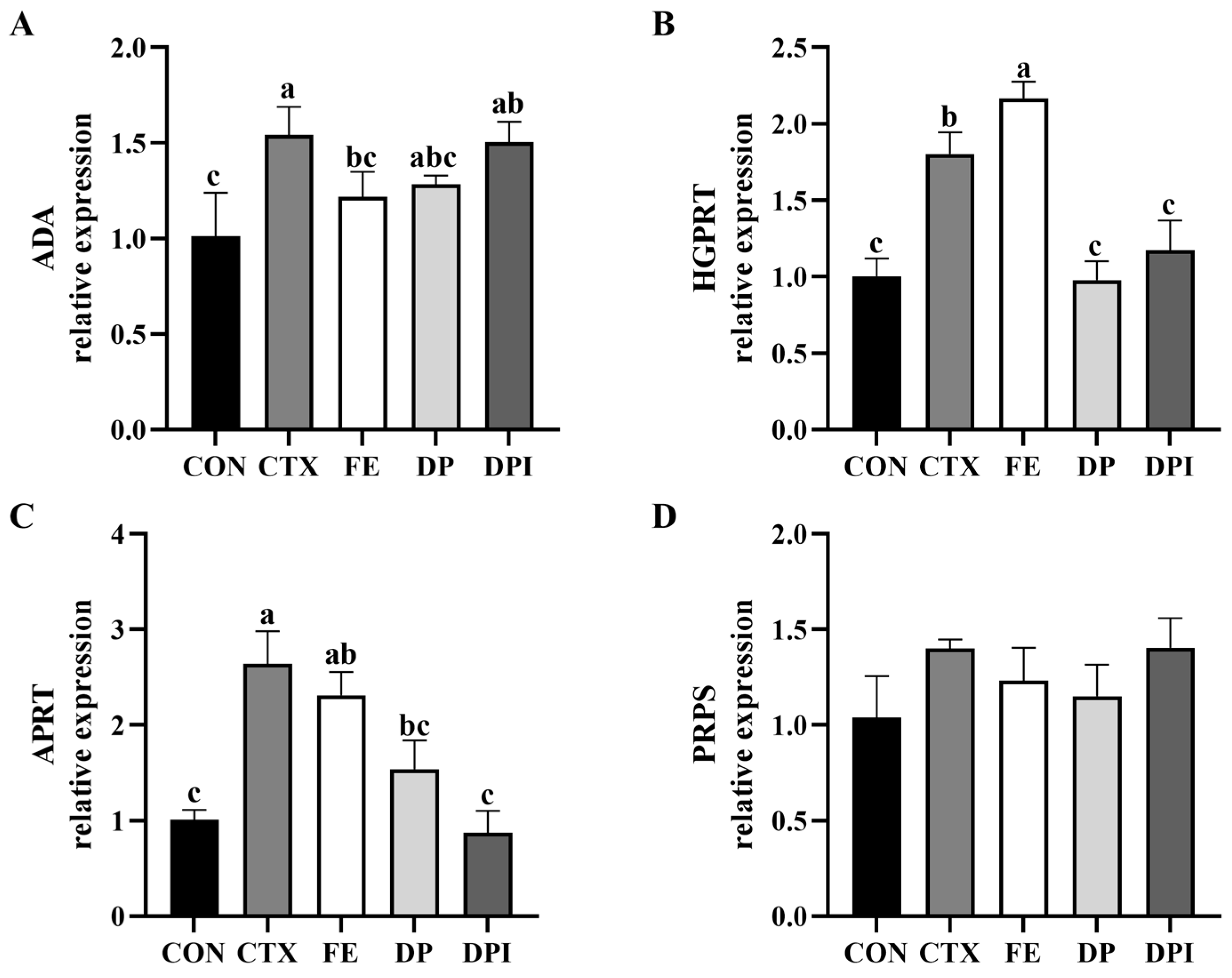 Nutrients 16 02413 g011