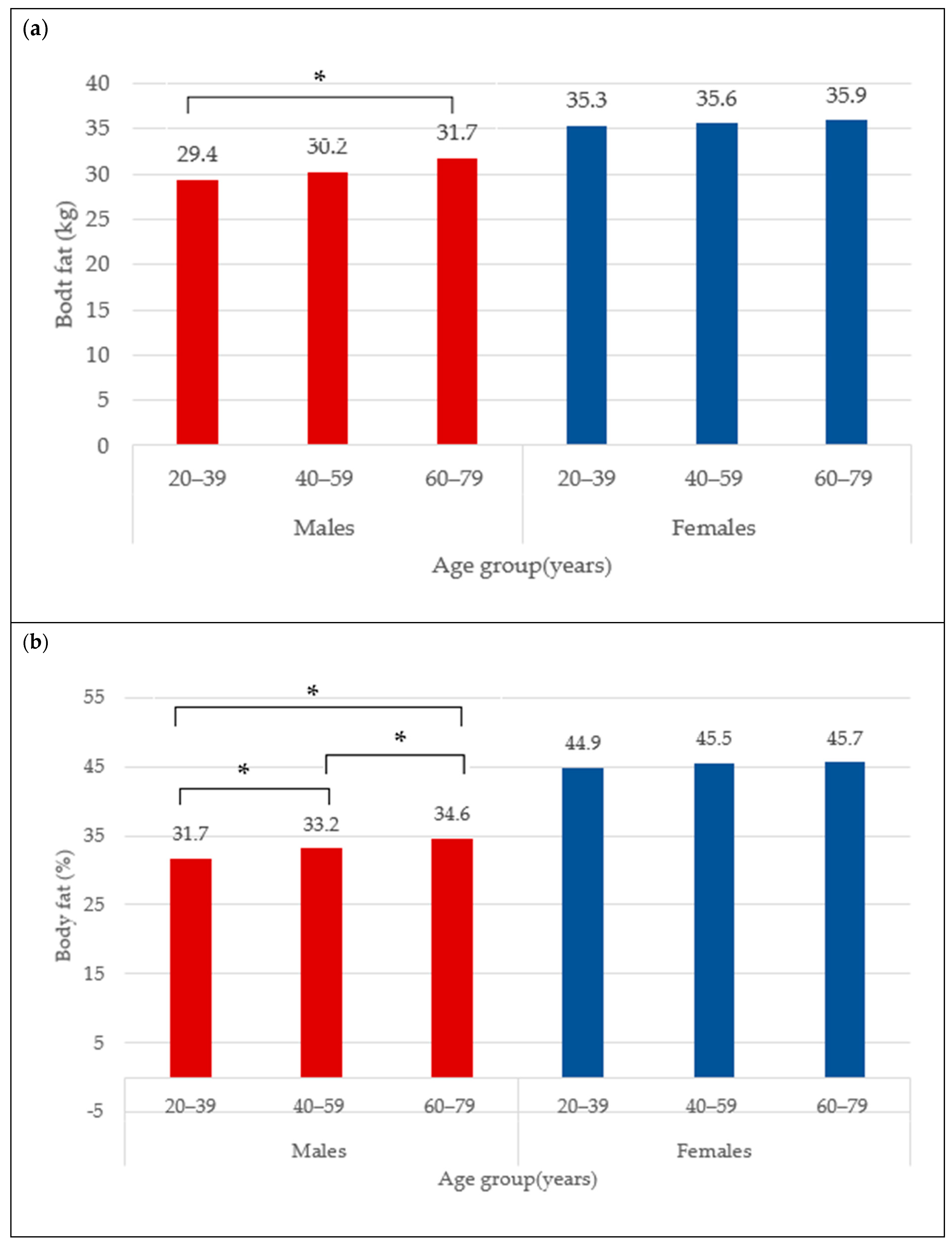 Nutrients 16 02415 g001