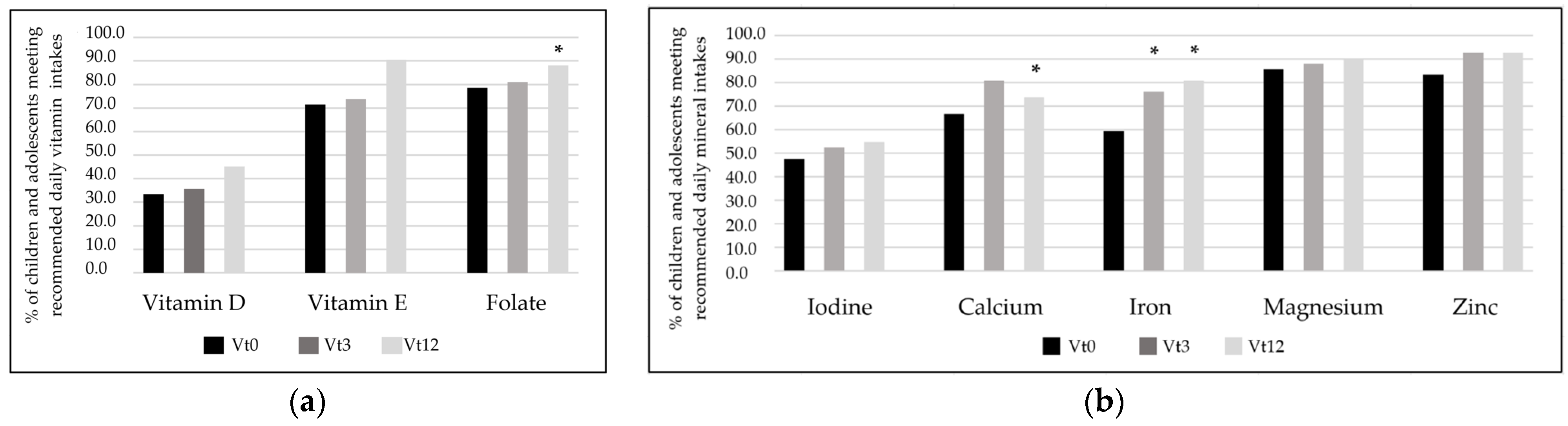 Nutrients 16 02418 g001