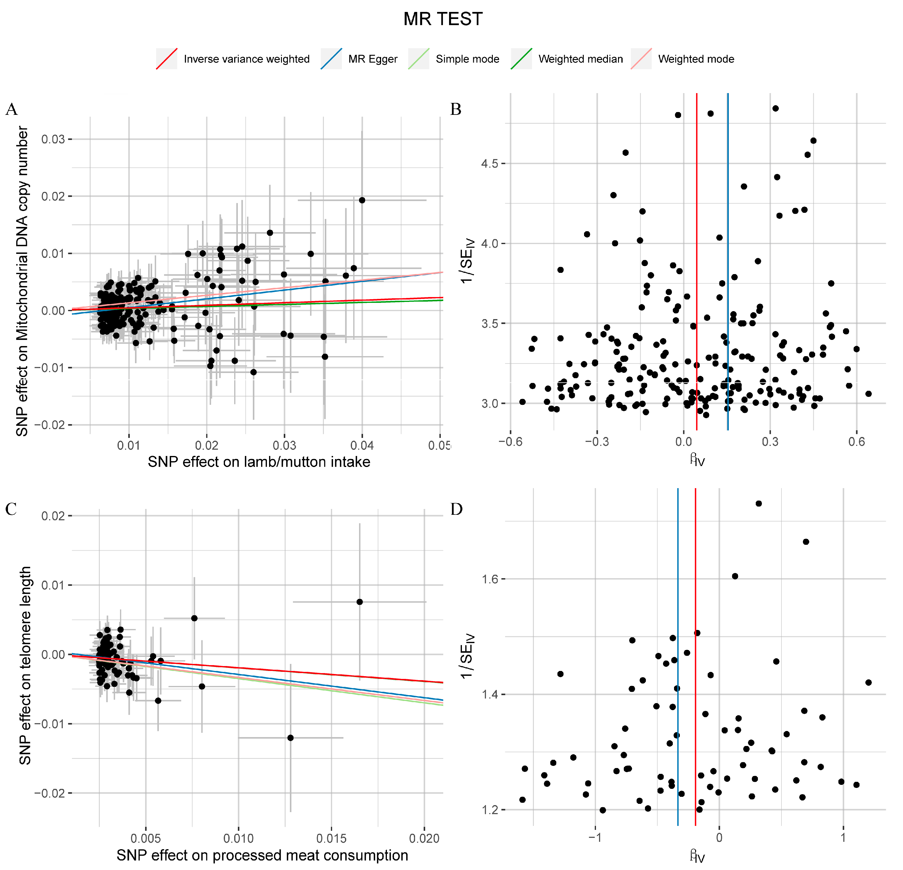 Nutrients 16 02433 g007