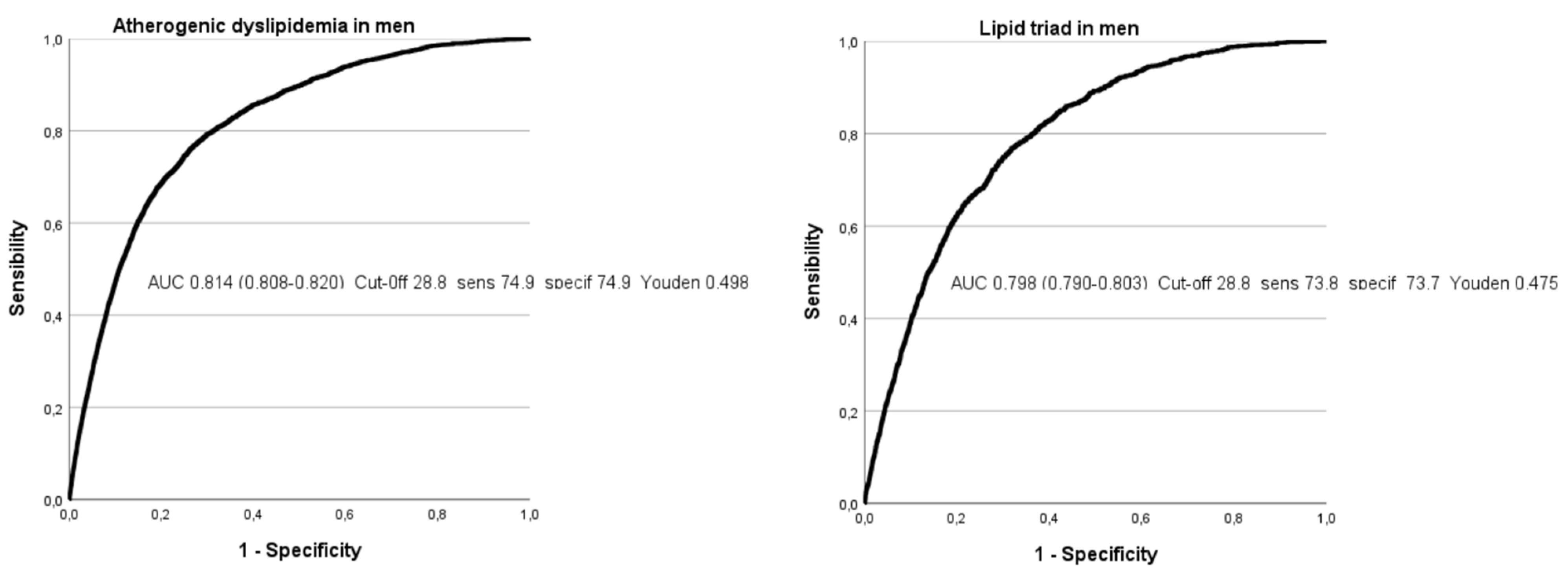 Nutrients 16 02434 g003a