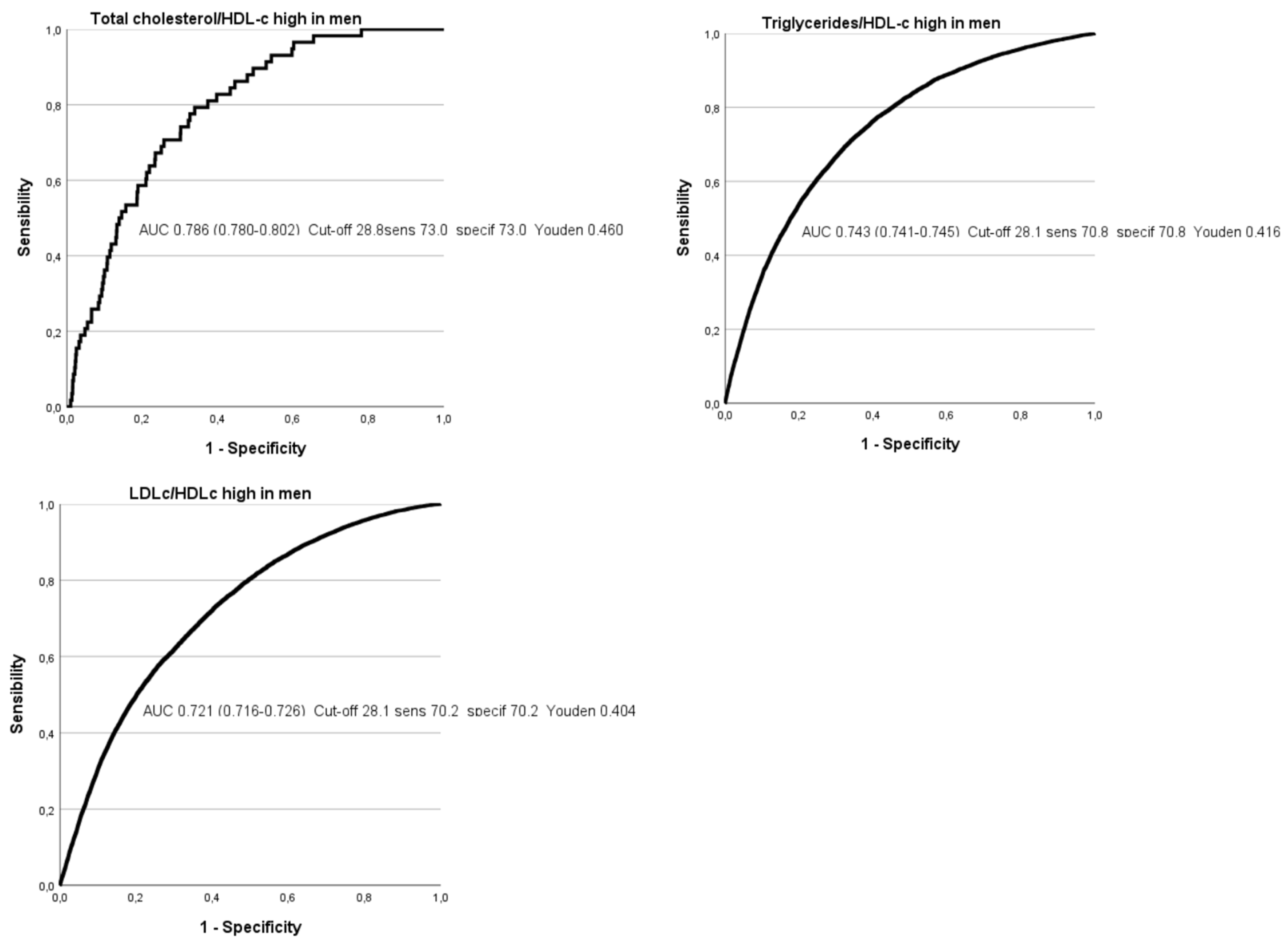 Nutrients 16 02434 g003b