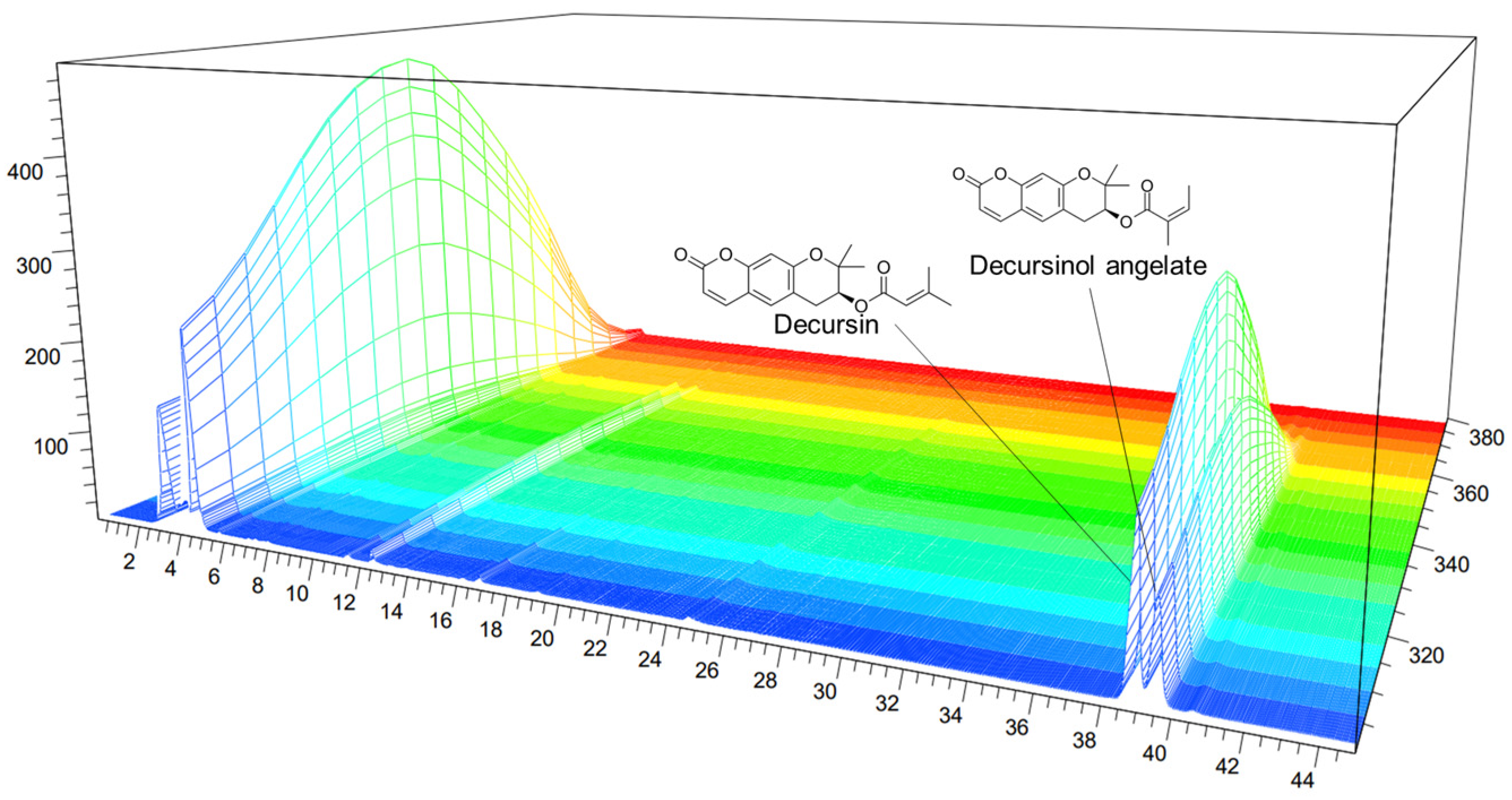 Nutrients 16 02435 g001